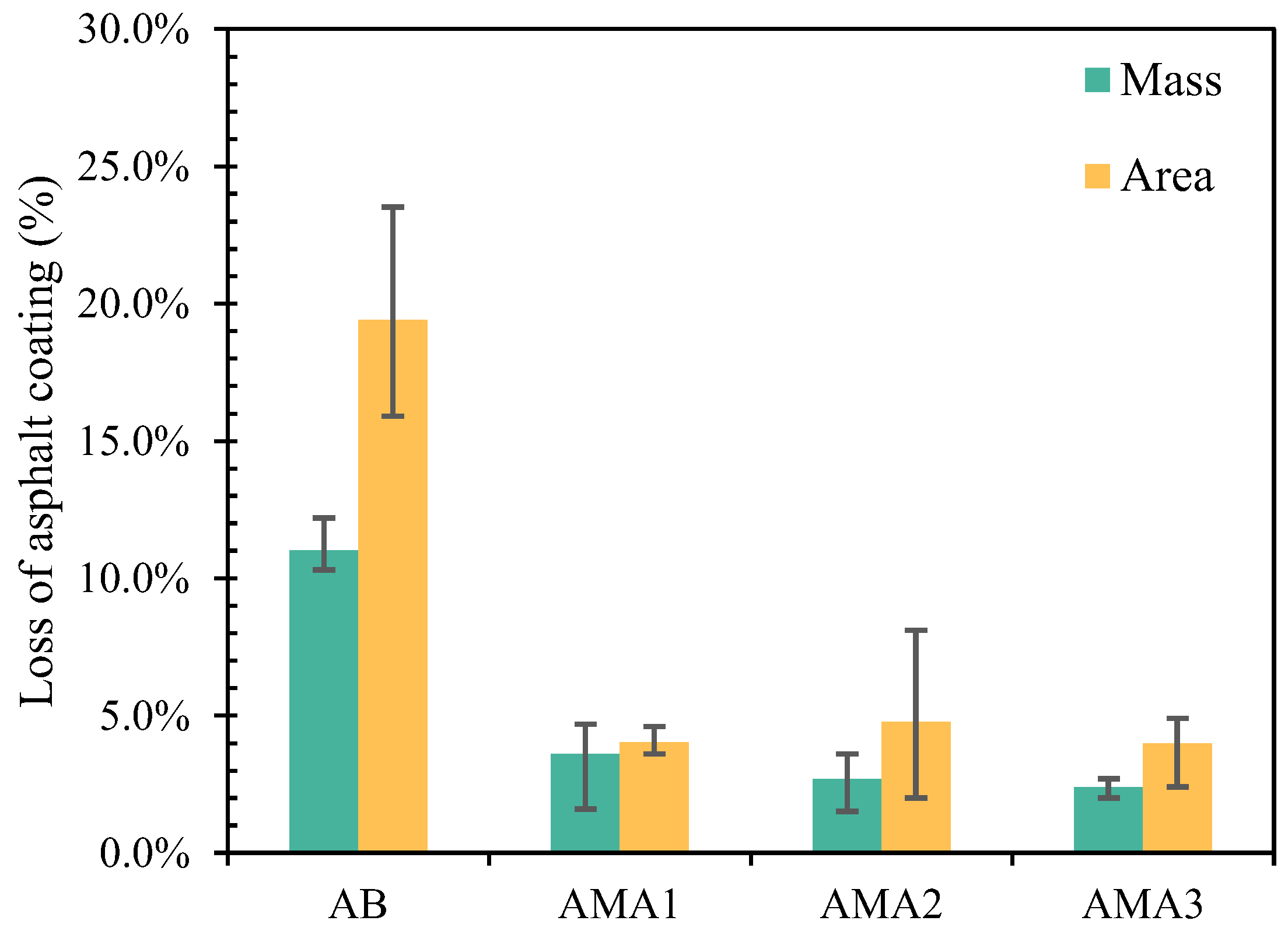 Materials 16 04545 g013 Materials 16 04545 g013