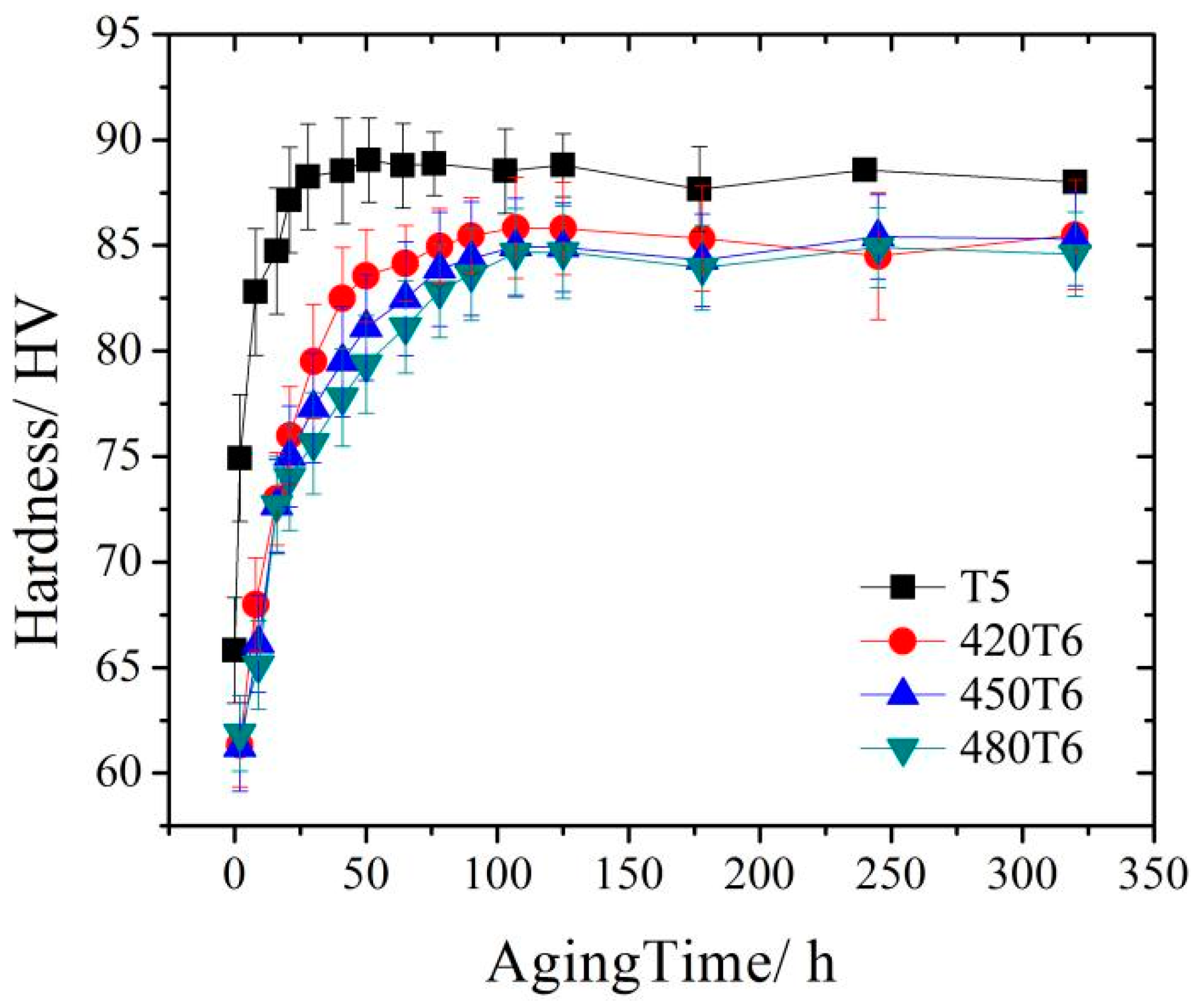 Materials 16 04546 g002 Materials 16 04546 g002