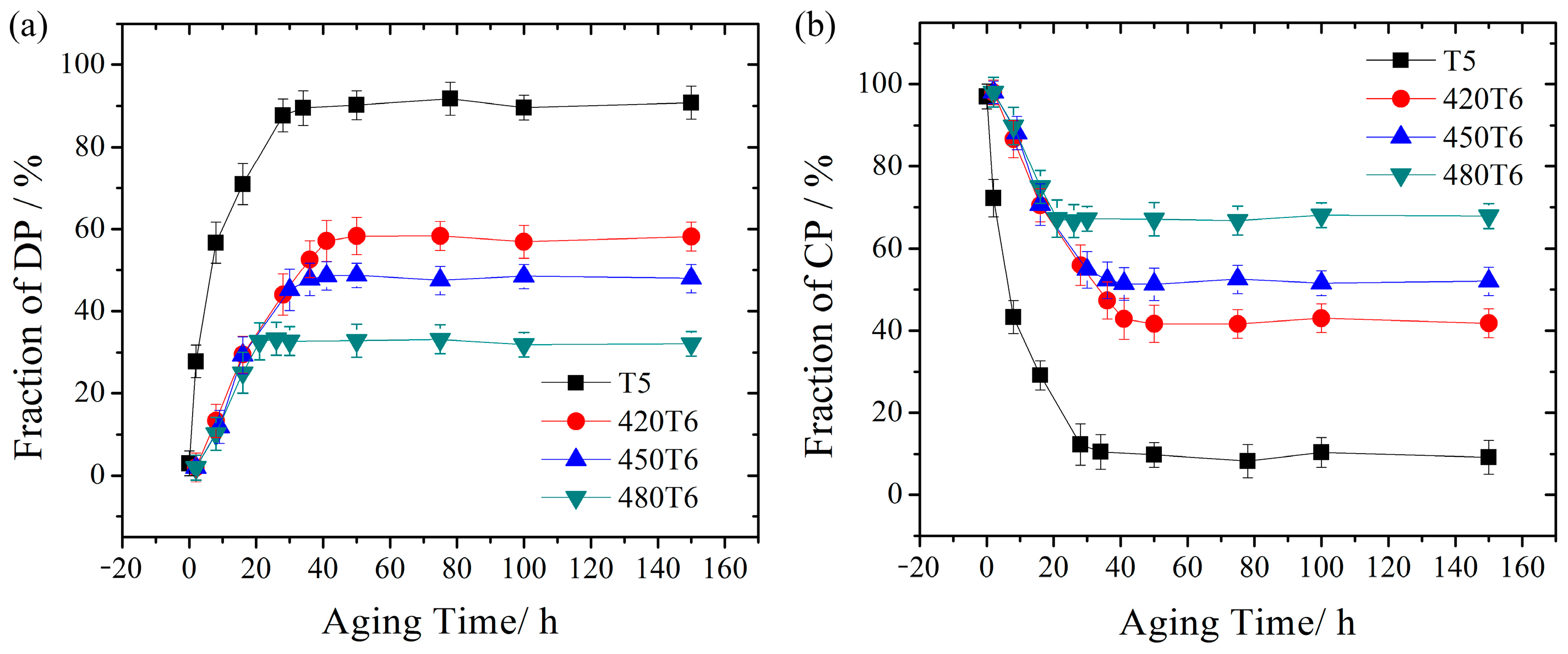 Materials 16 04546 g004 Materials 16 04546 g004