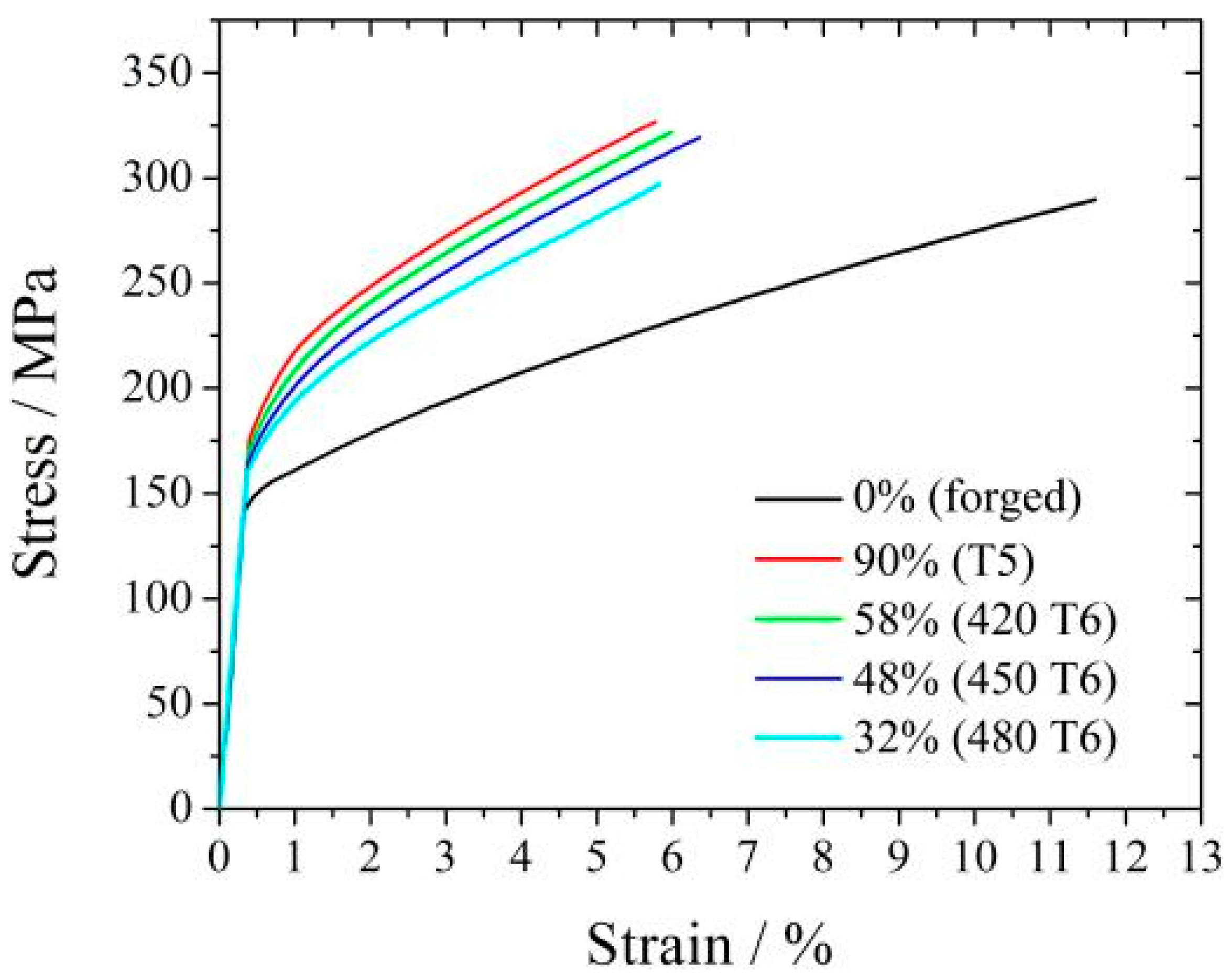 Materials 16 04546 g005 Materials 16 04546 g005