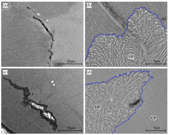 Dependence of Tensile Properties and Fracture Behaviors on the ...