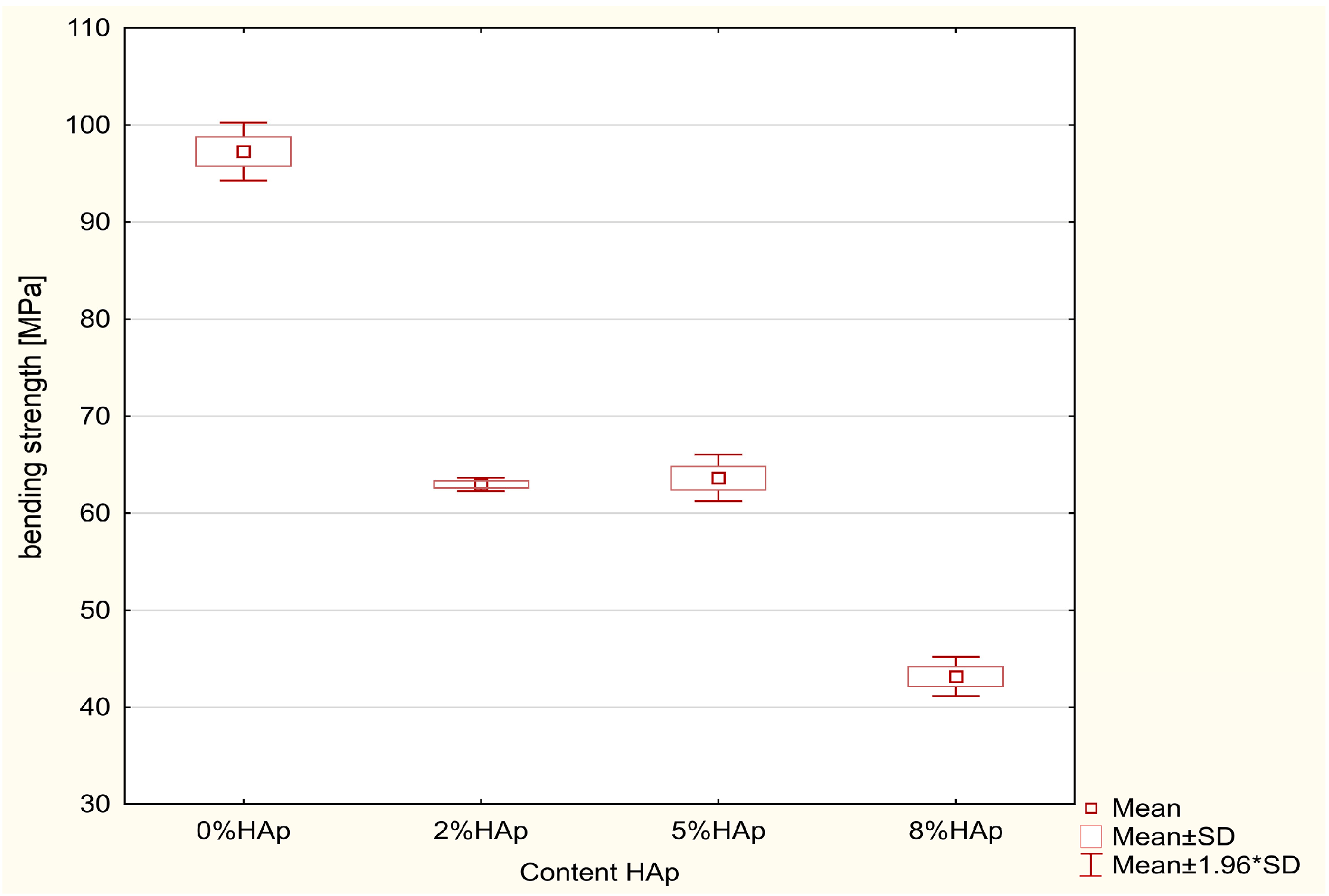 Materials 16 04548 g007 Materials 16 04548 g007