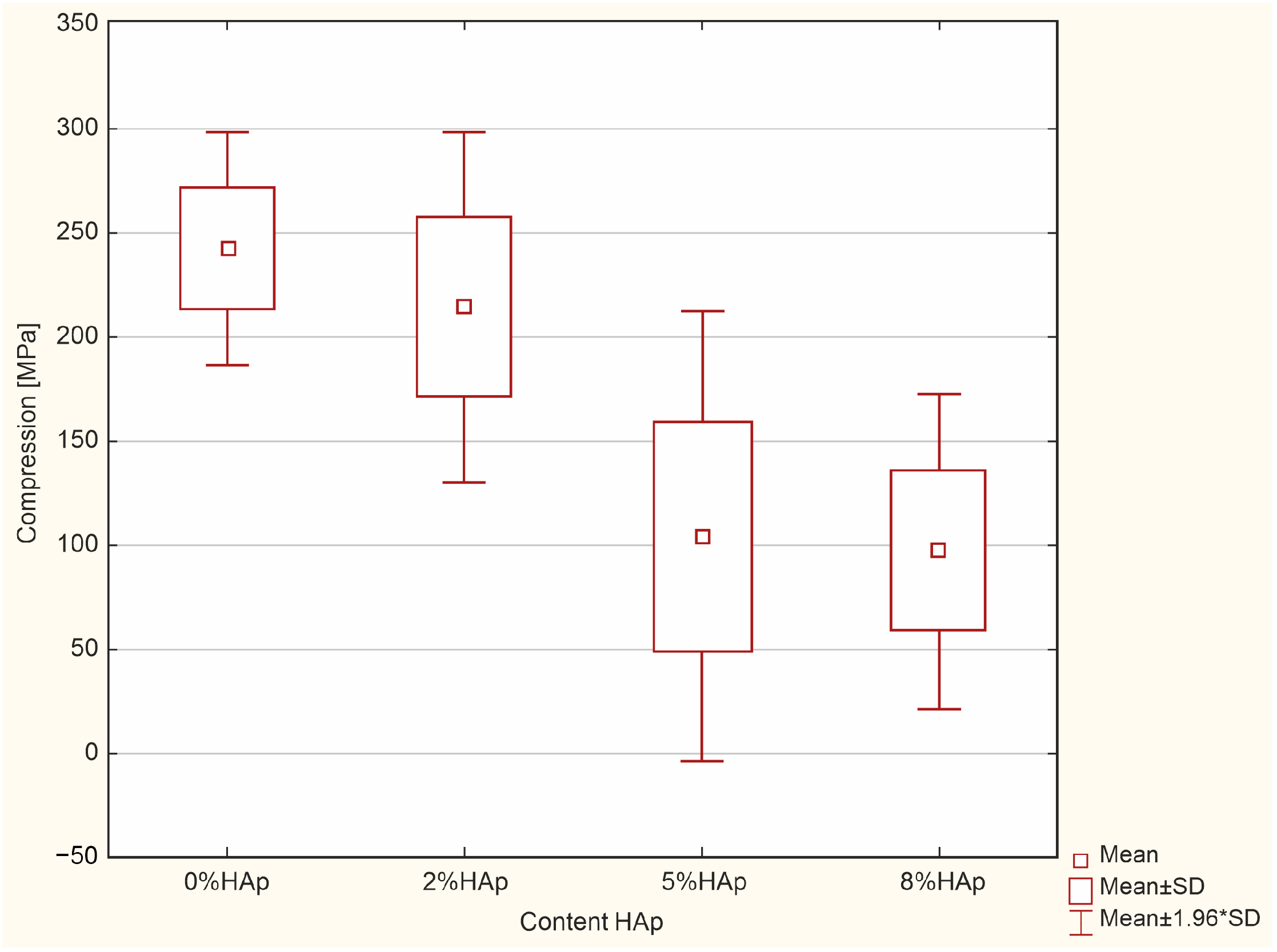 Materials 16 04548 g008 Materials 16 04548 g008