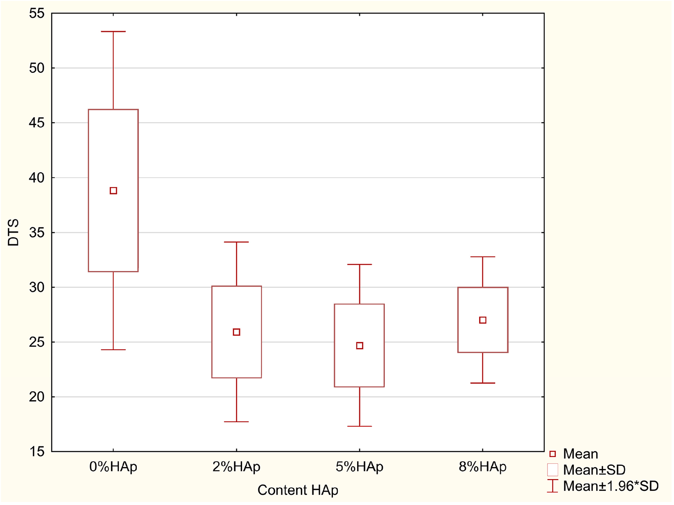 Materials 16 04548 g009 Materials 16 04548 g009