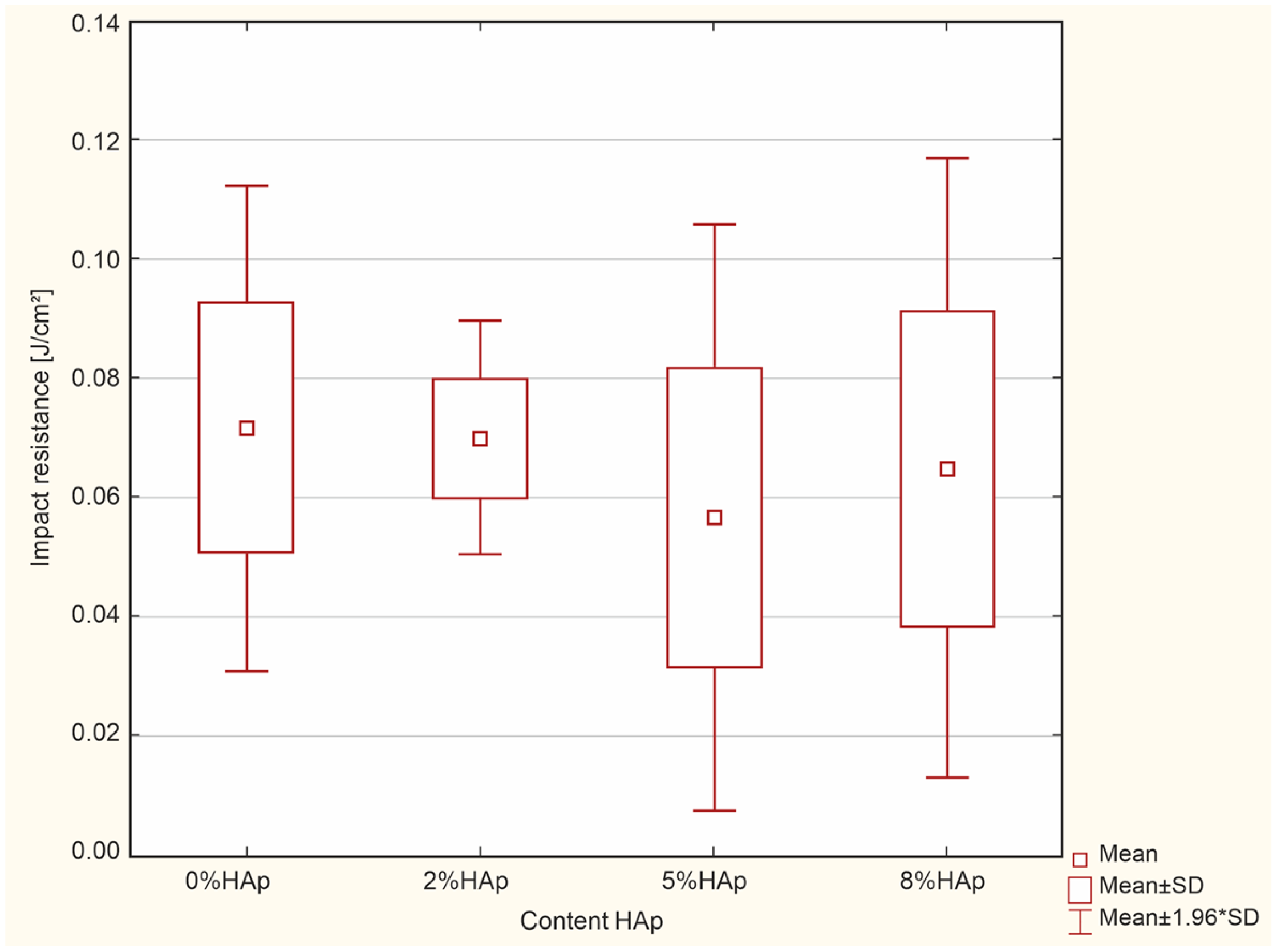 Materials 16 04548 g010 Materials 16 04548 g010