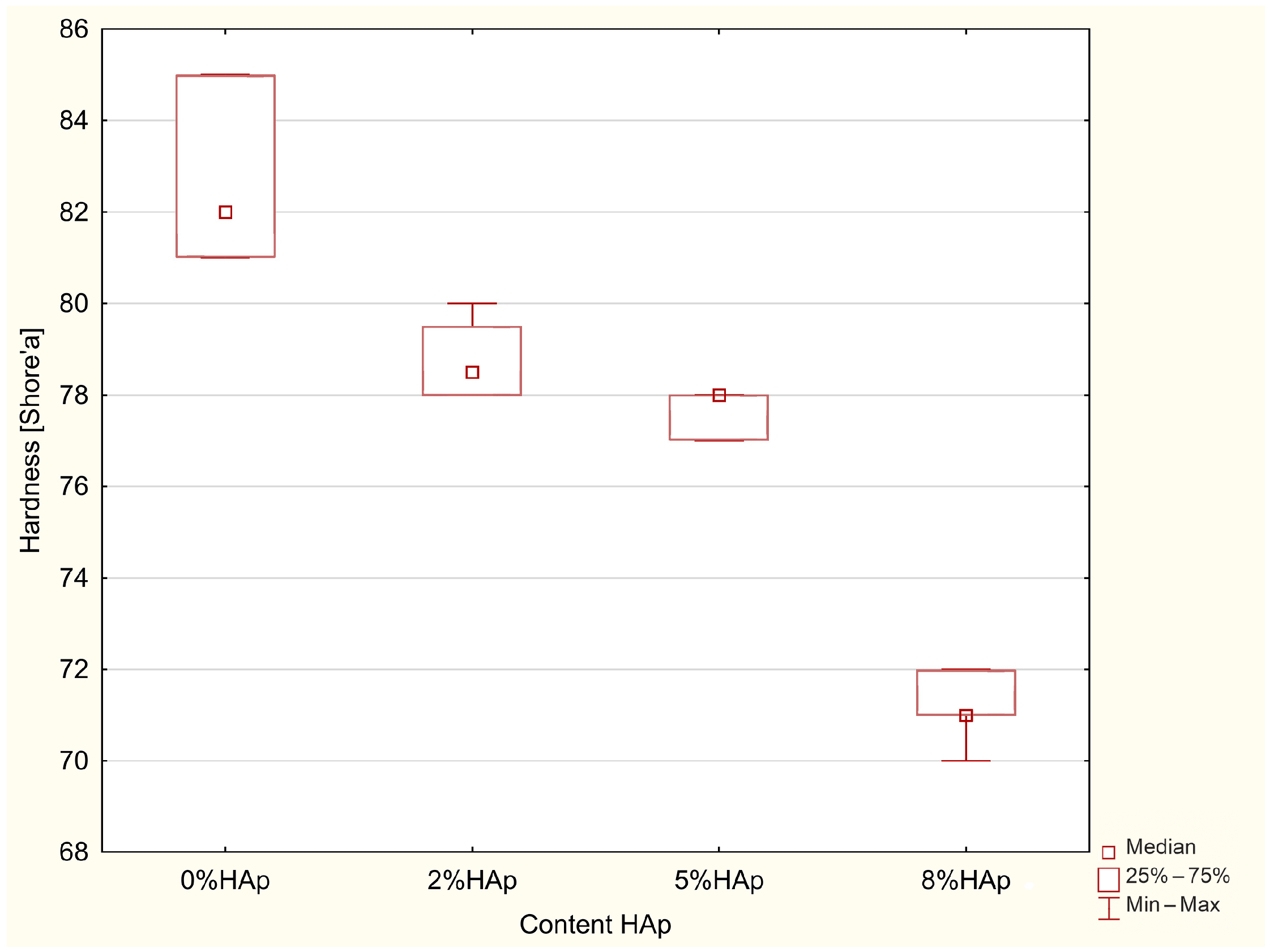 Materials 16 04548 g011 Materials 16 04548 g011