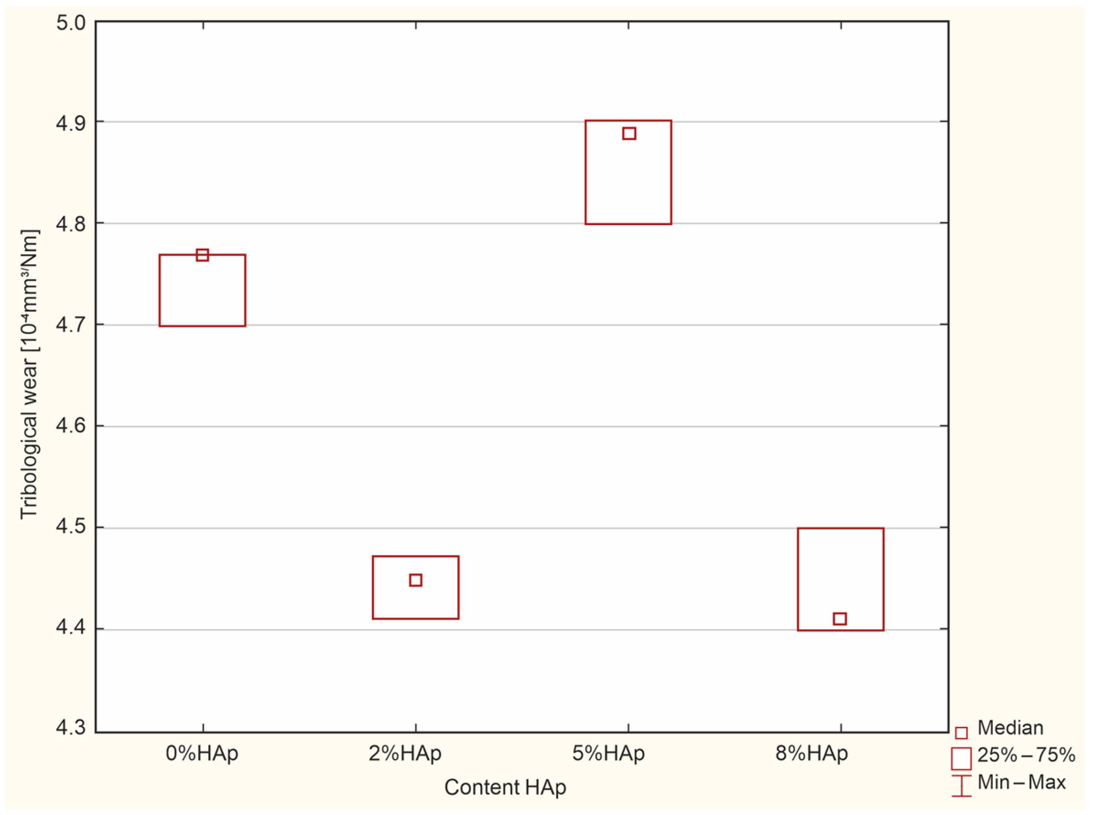 Materials 16 04548 g012 Materials 16 04548 g012
