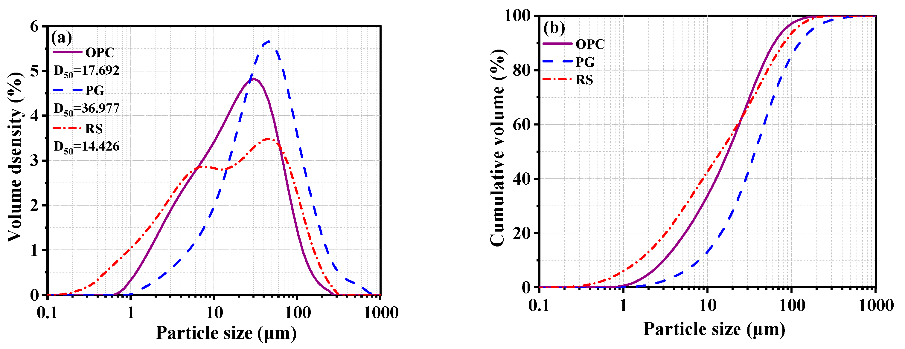 Materials 16 04549 g003