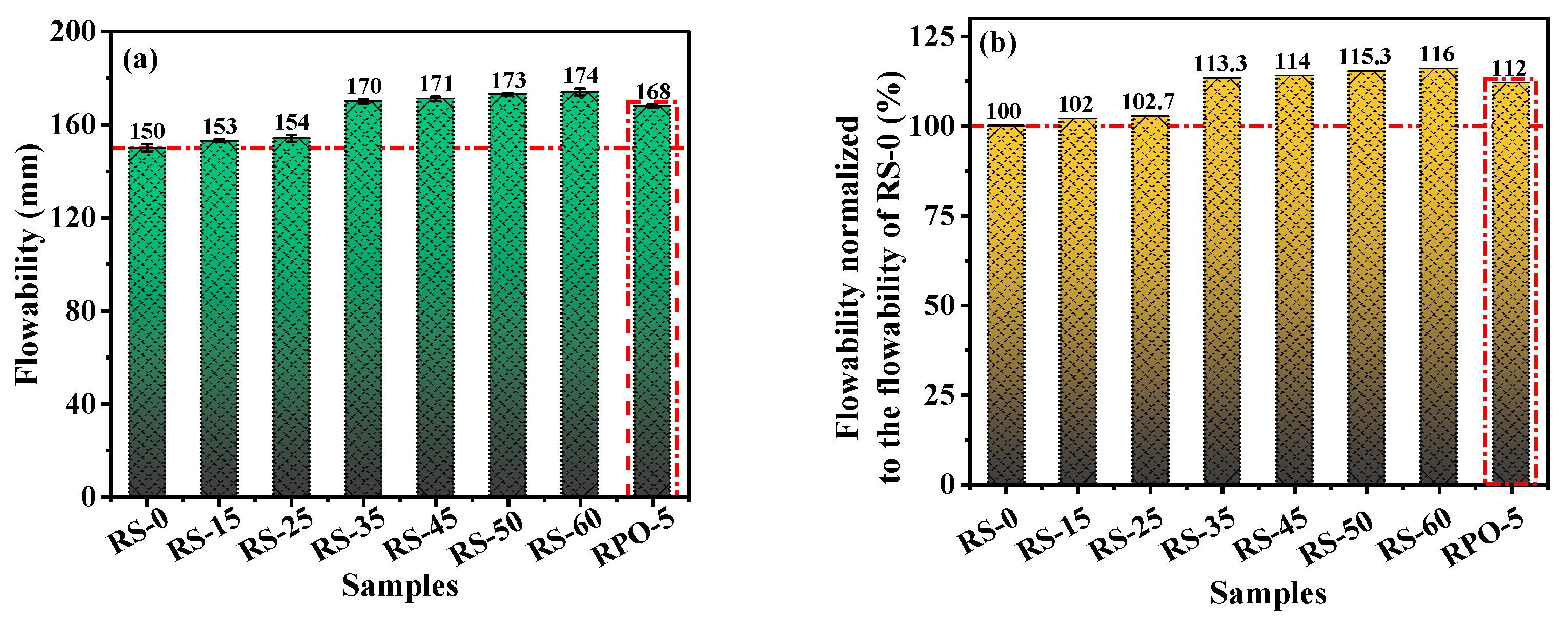 Materials 16 04549 g005