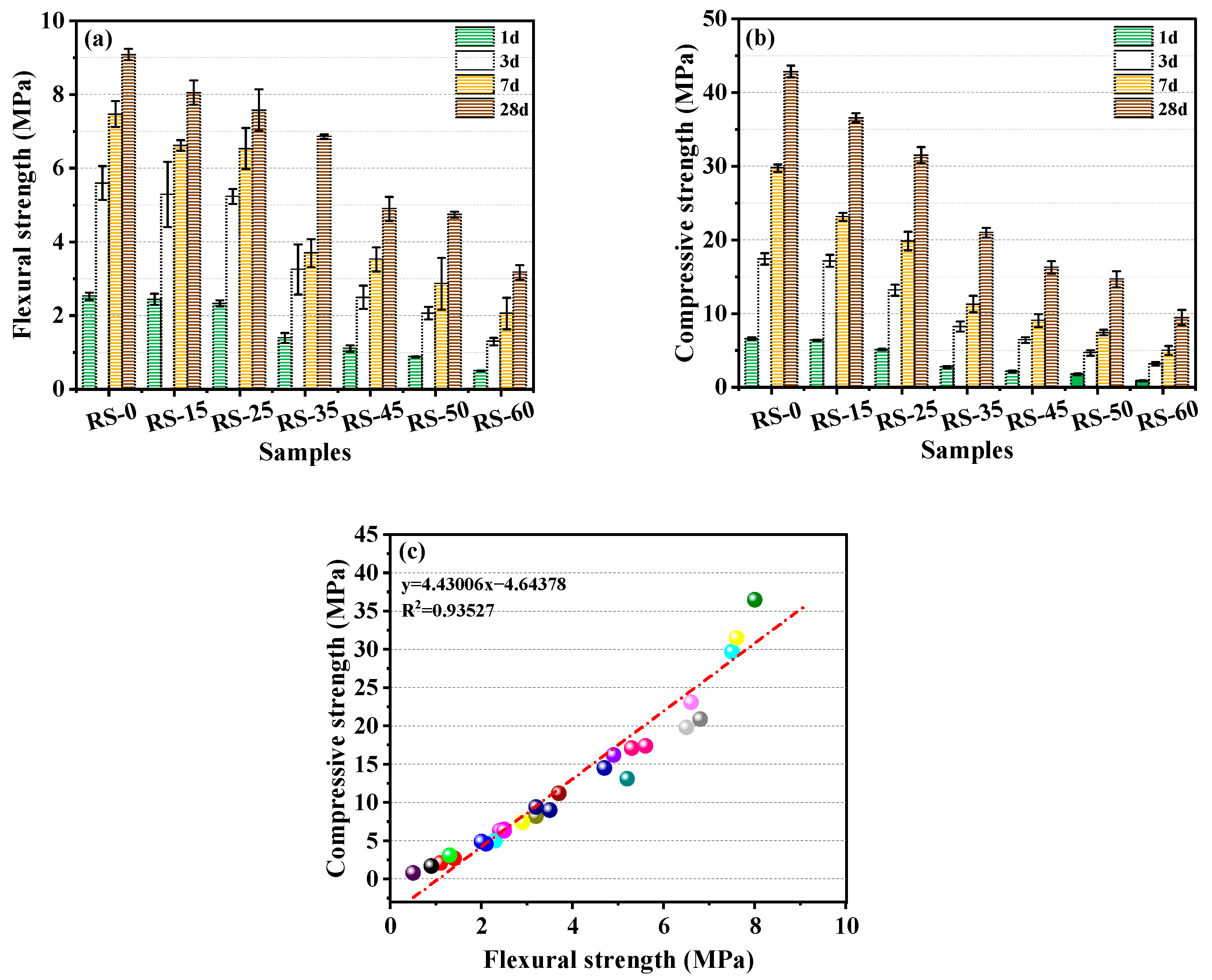 Materials 16 04549 g006