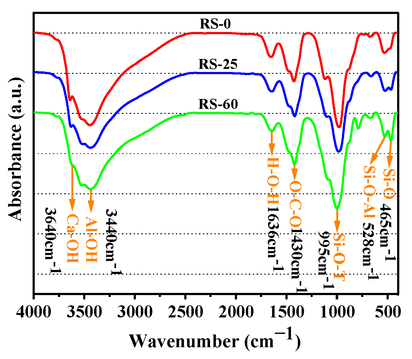 Materials 16 04549 g008