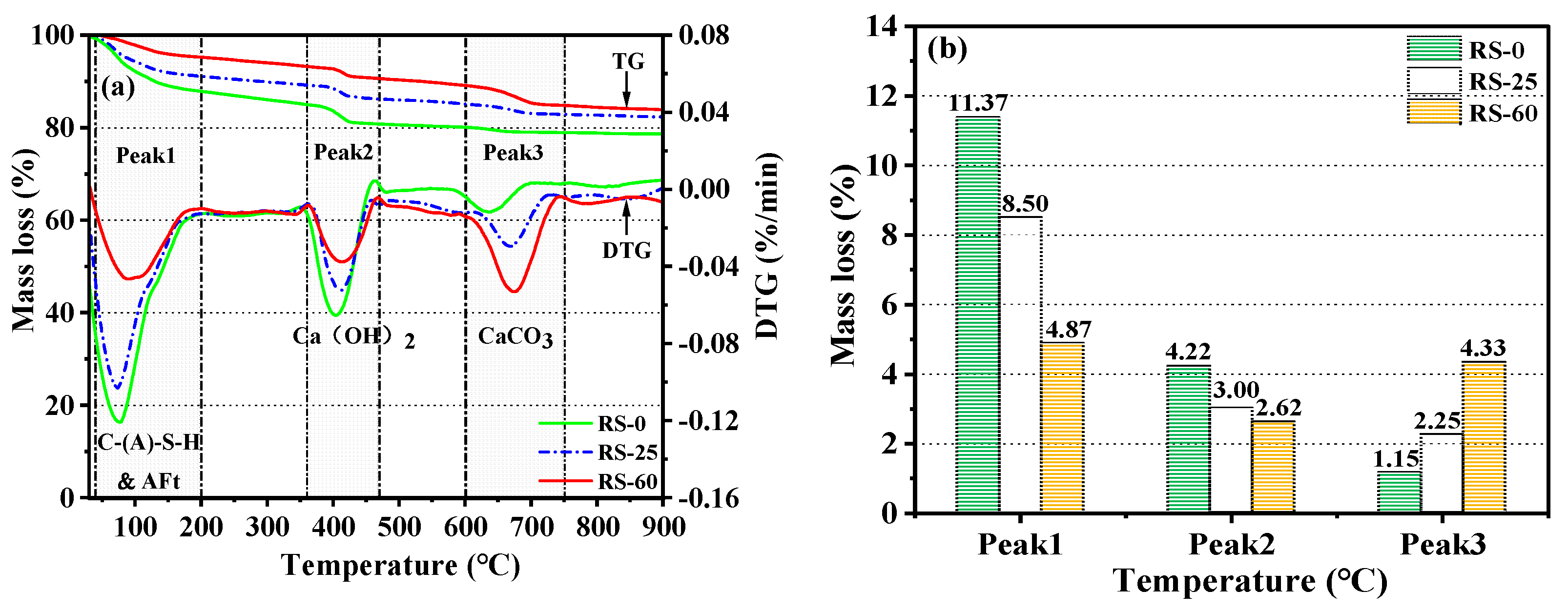 Materials 16 04549 g009