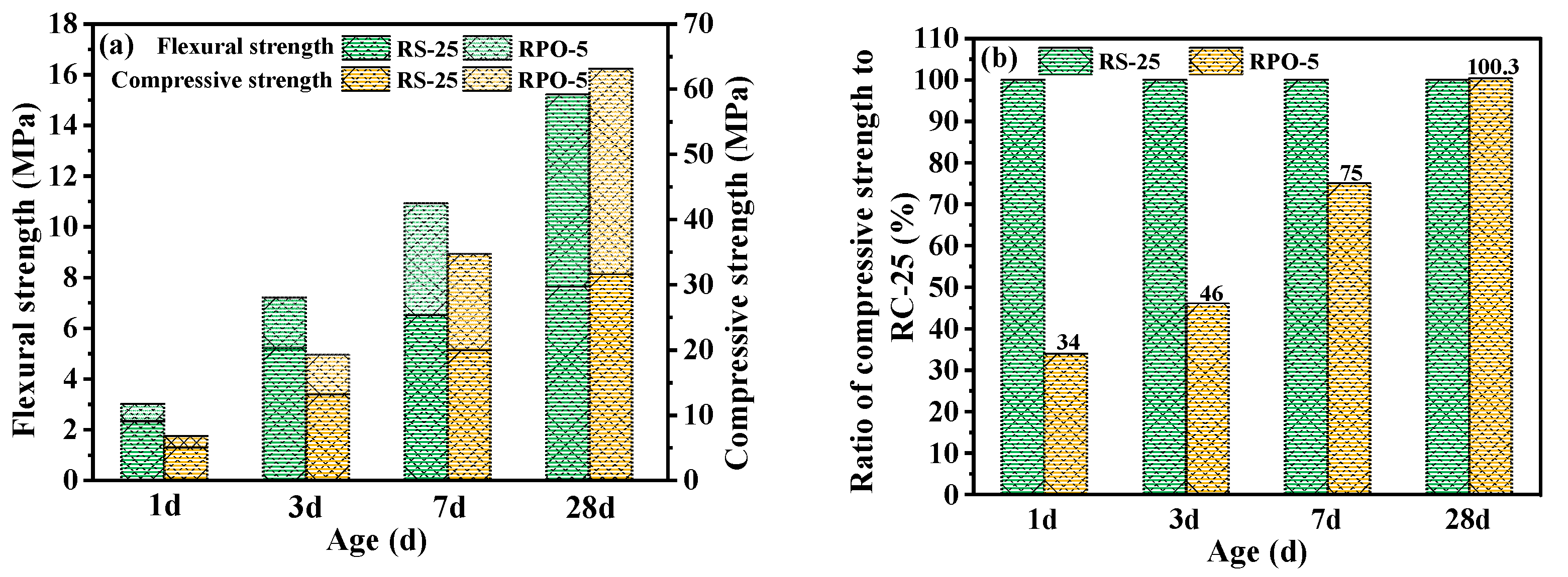 Materials 16 04549 g011