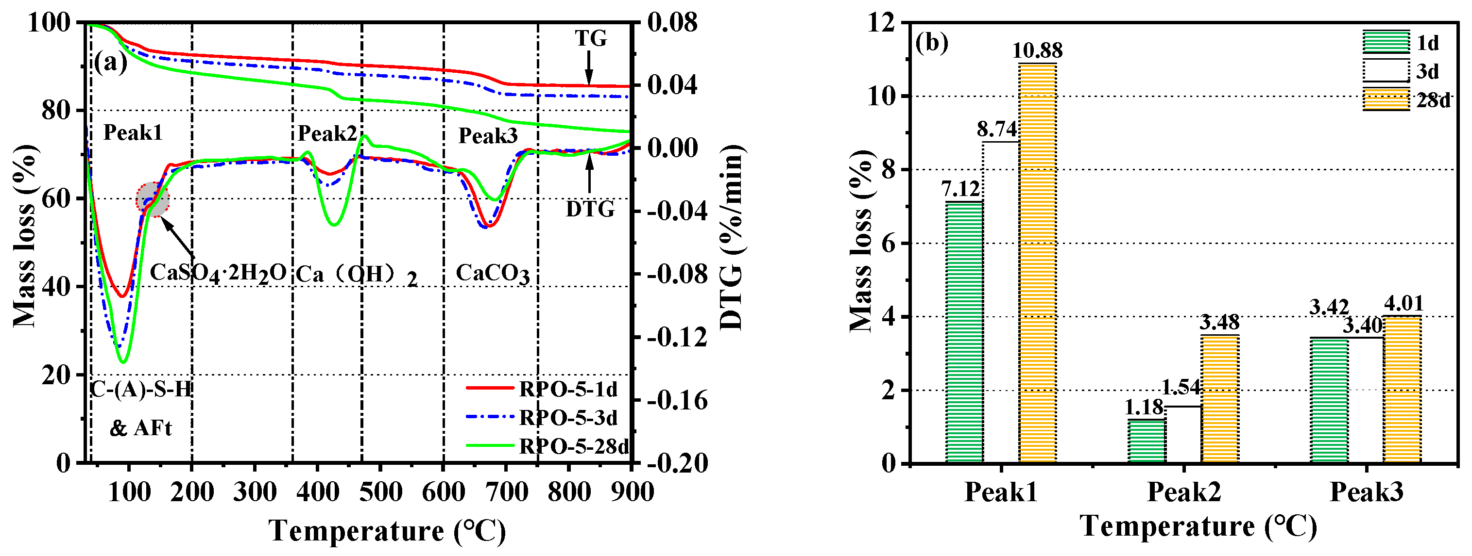 Materials 16 04549 g014