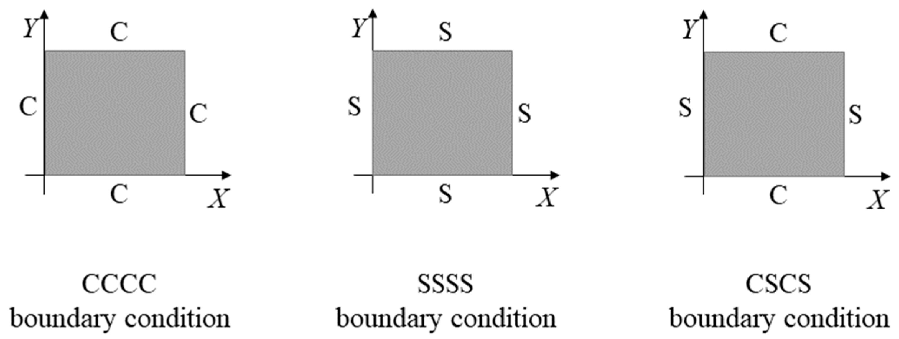Materials 16 04550 g002