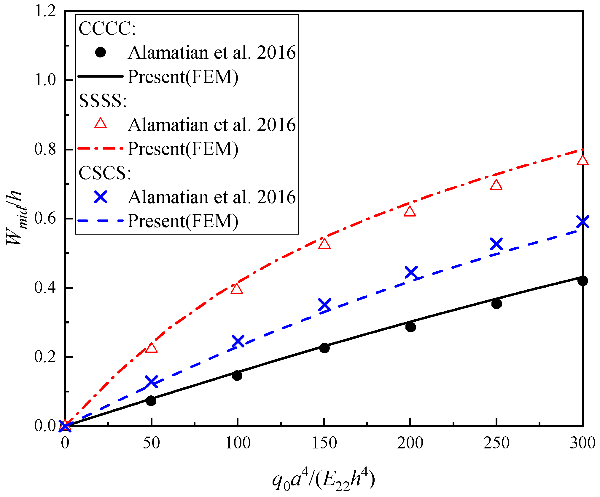 Materials 16 04550 g005