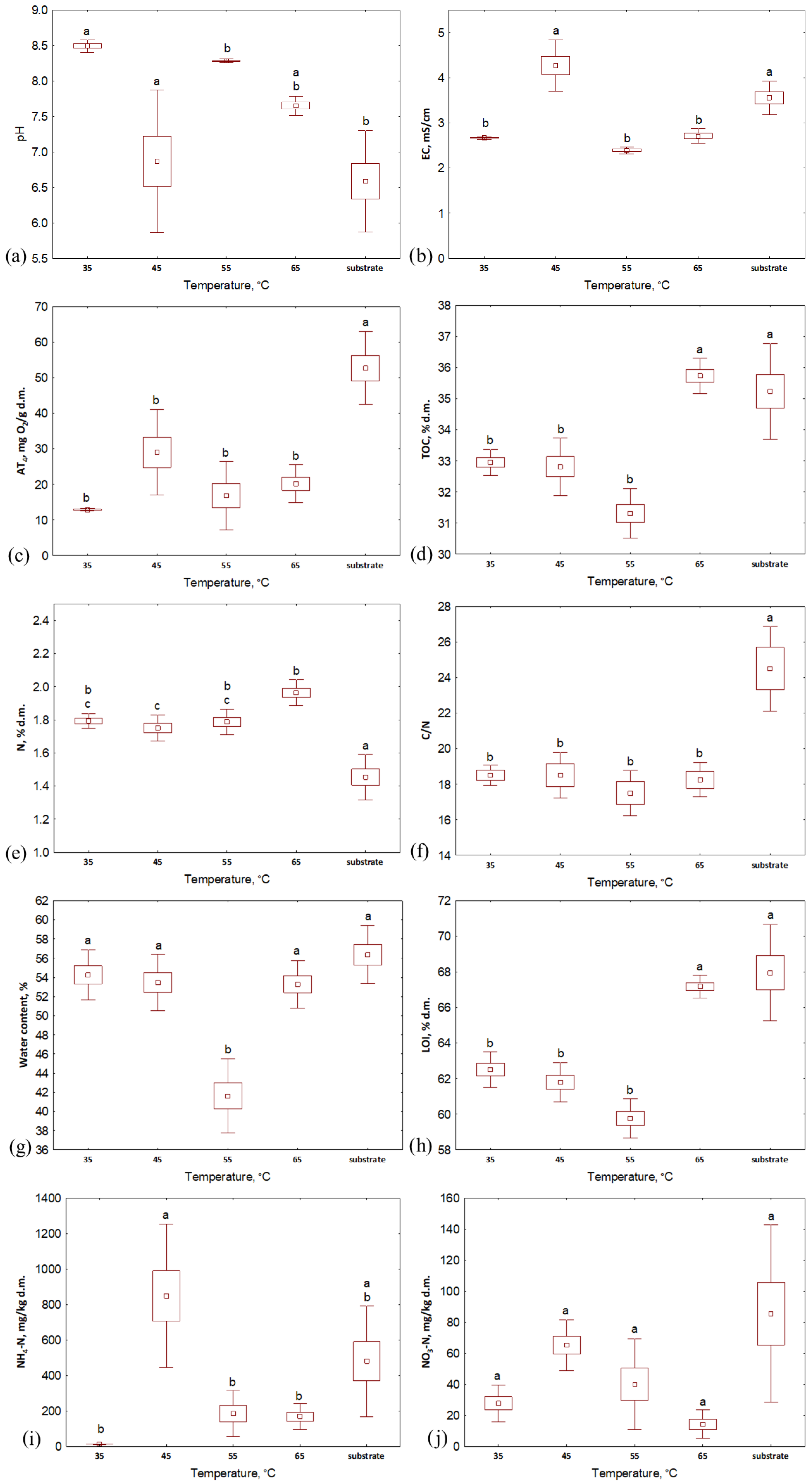 Materials 16 04551 g003 Materials 16 04551 g003