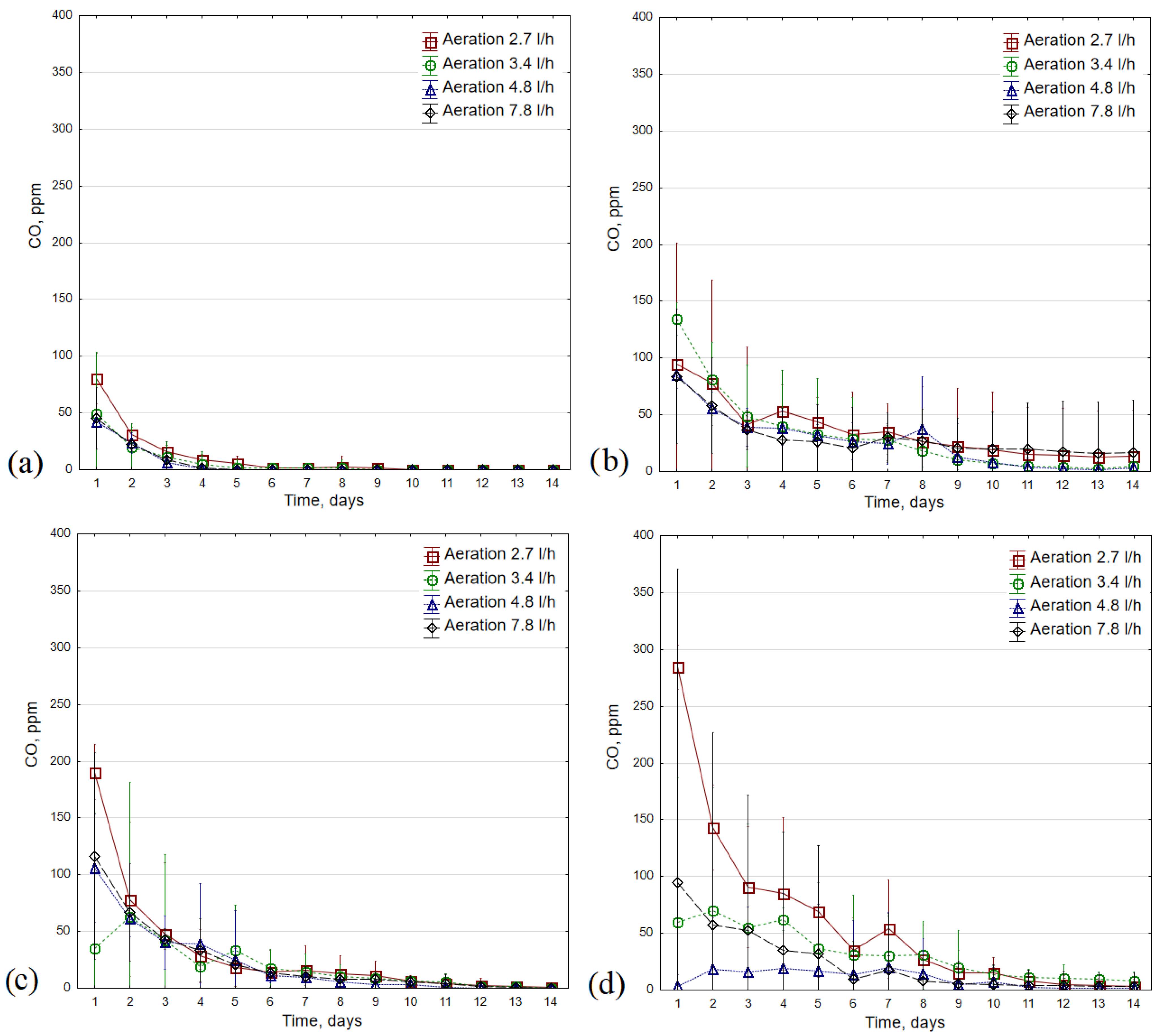 Materials 16 04551 g005 Materials 16 04551 g005