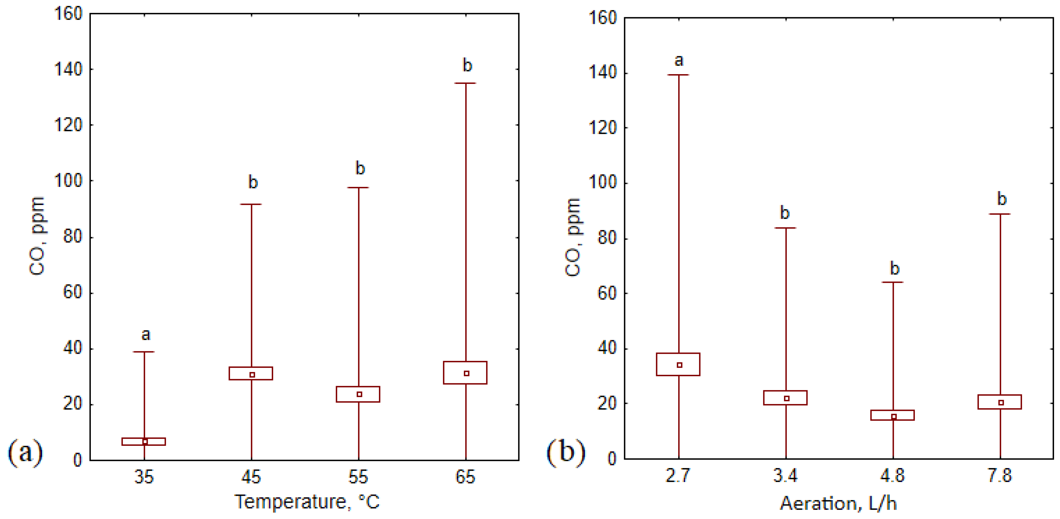 Materials 16 04551 g006 Materials 16 04551 g006