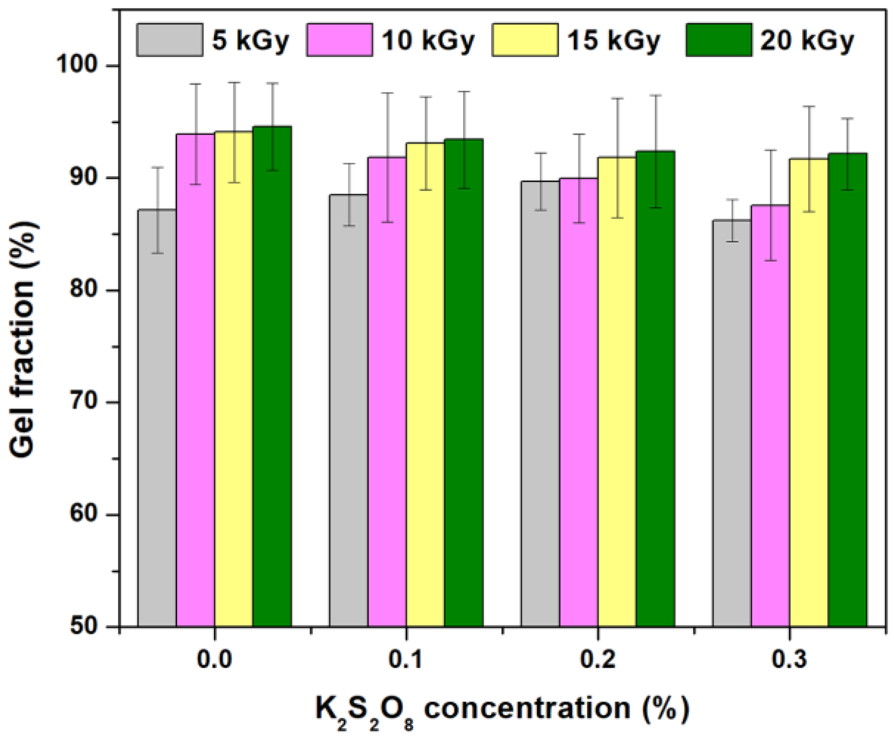 Materials 16 04552 g001 Materials 16 04552 g001