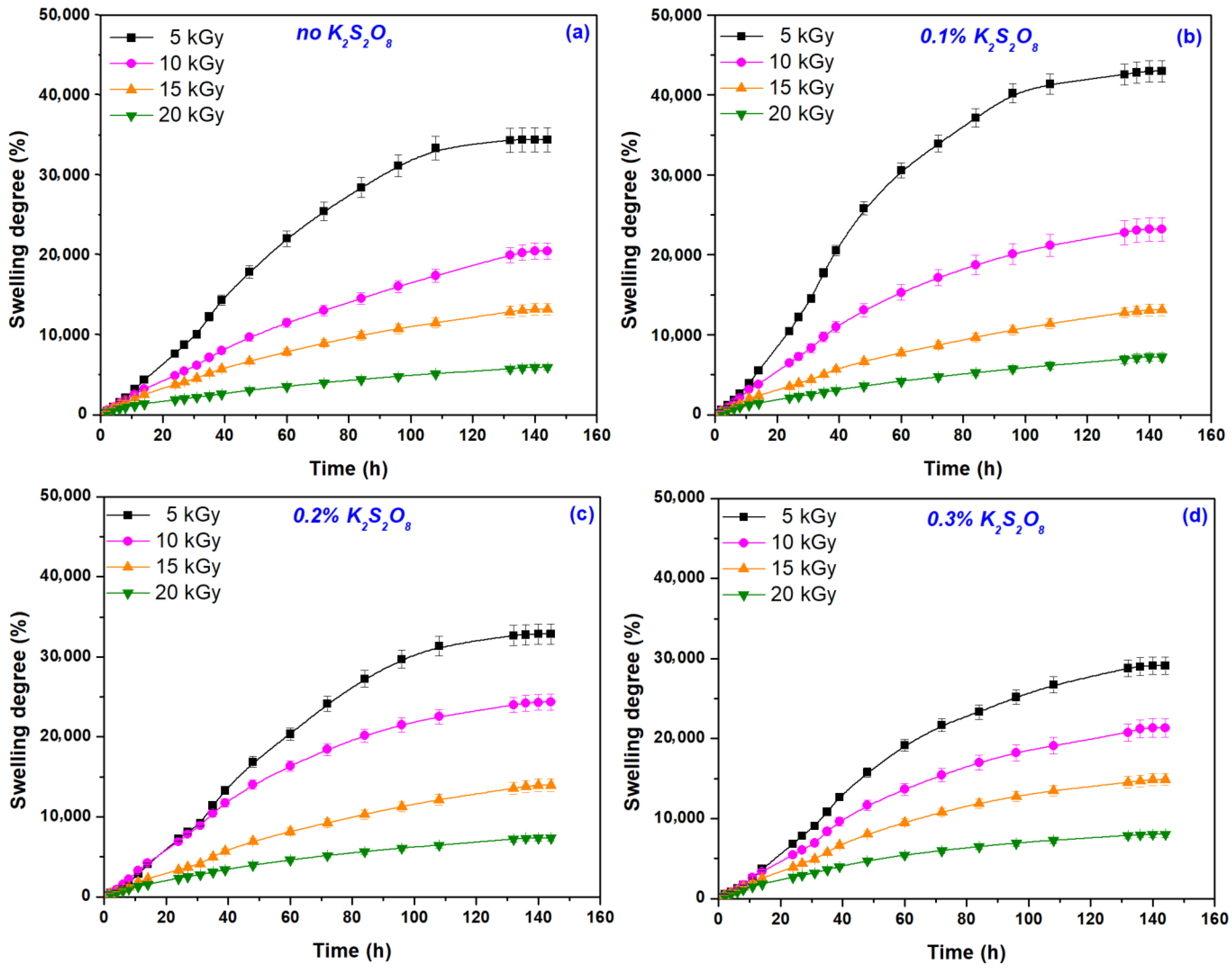 Materials 16 04552 g004 Materials 16 04552 g004