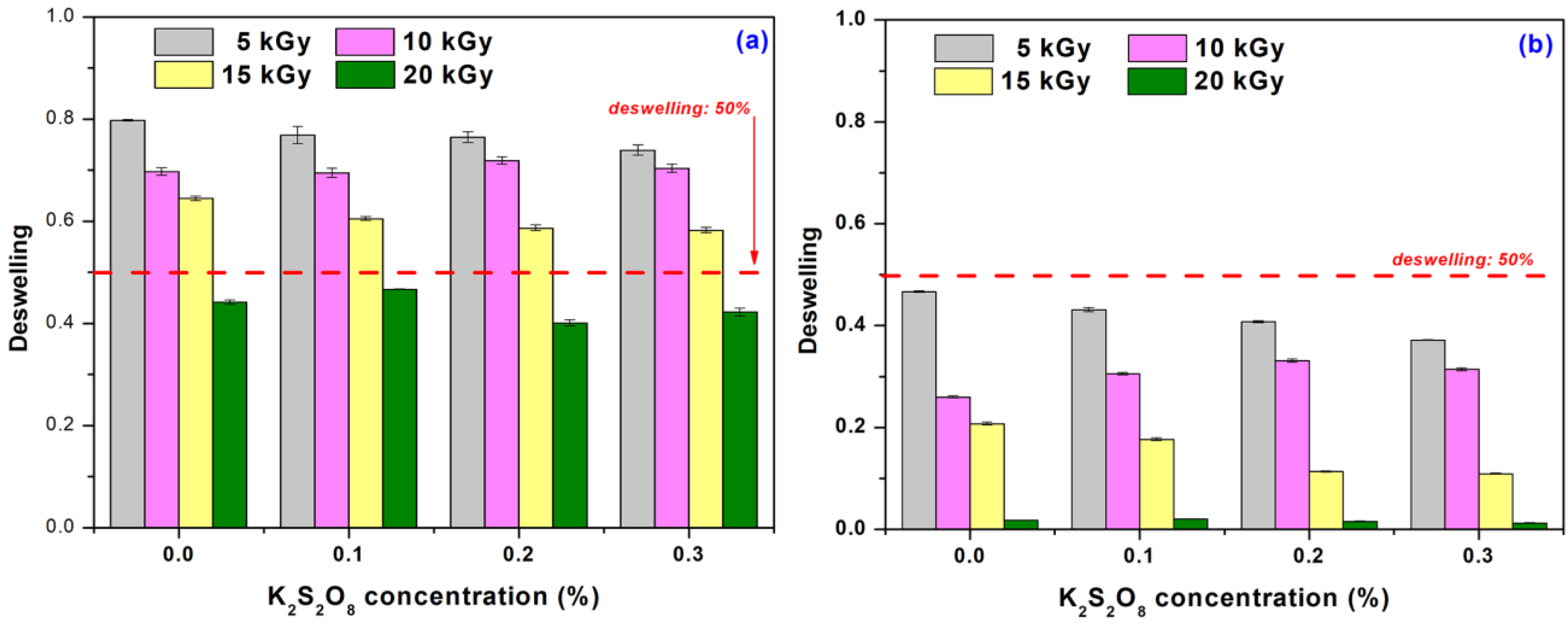 Materials 16 04552 g007 Materials 16 04552 g007
