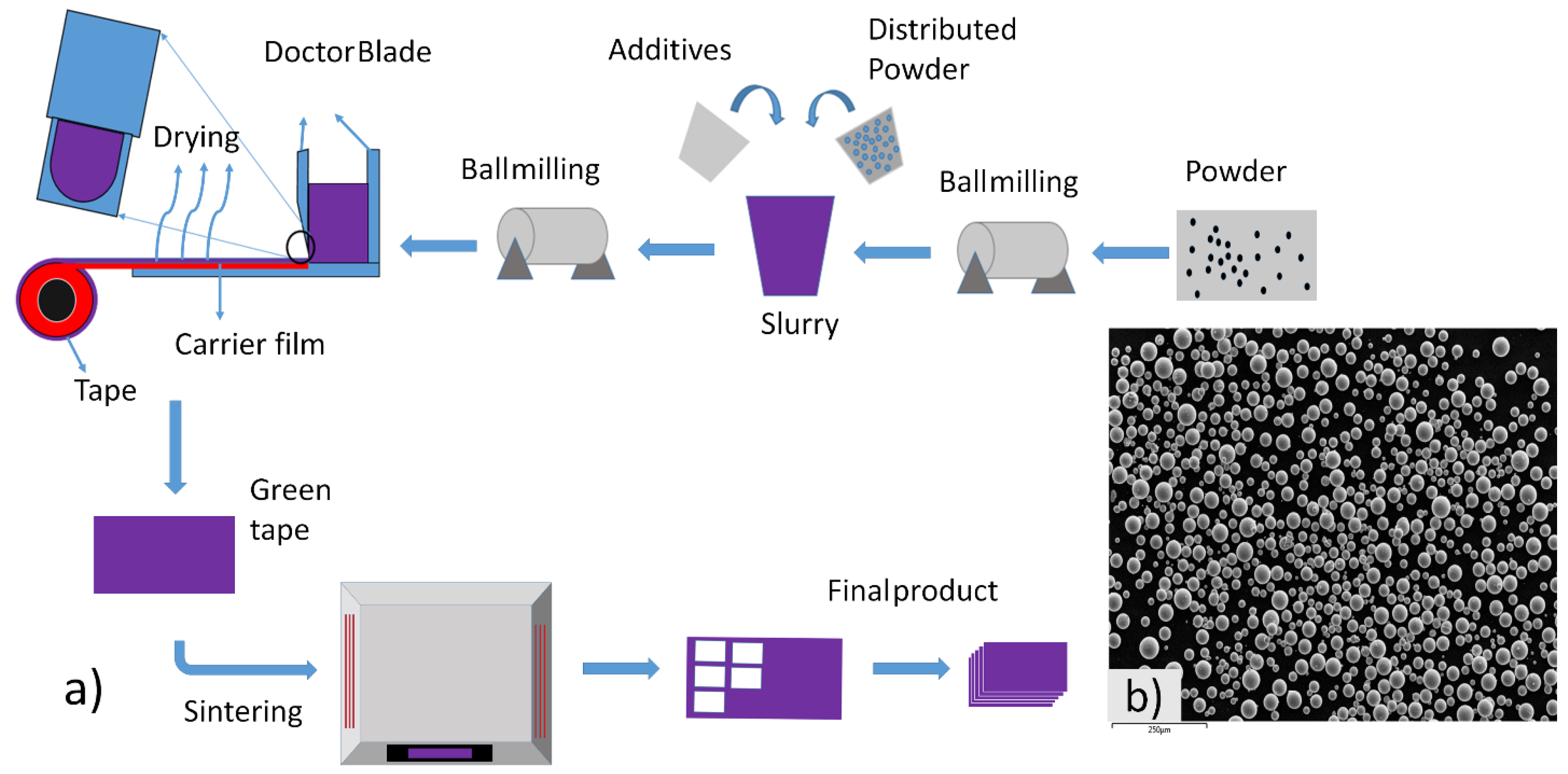 Materials 16 04554 g001 Materials 16 04554 g001