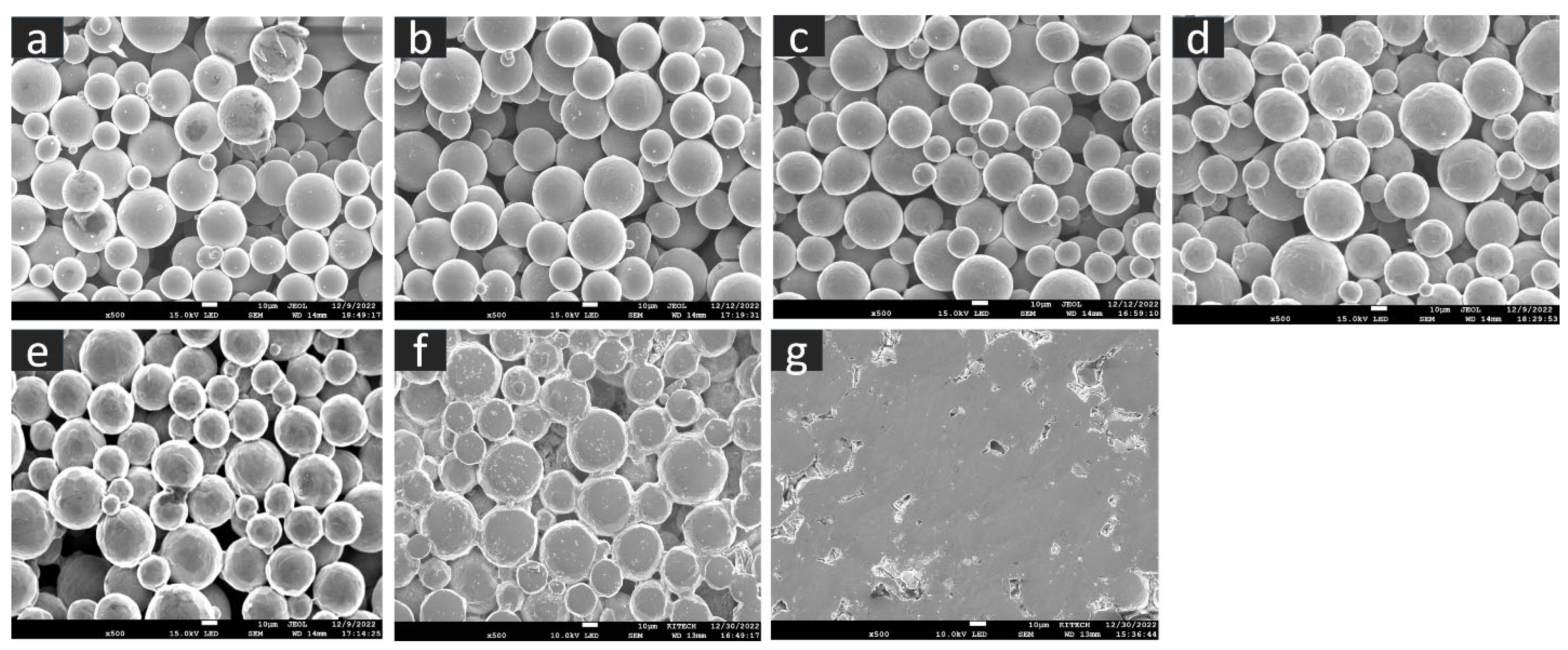 Materials 16 04554 g003 Materials 16 04554 g003