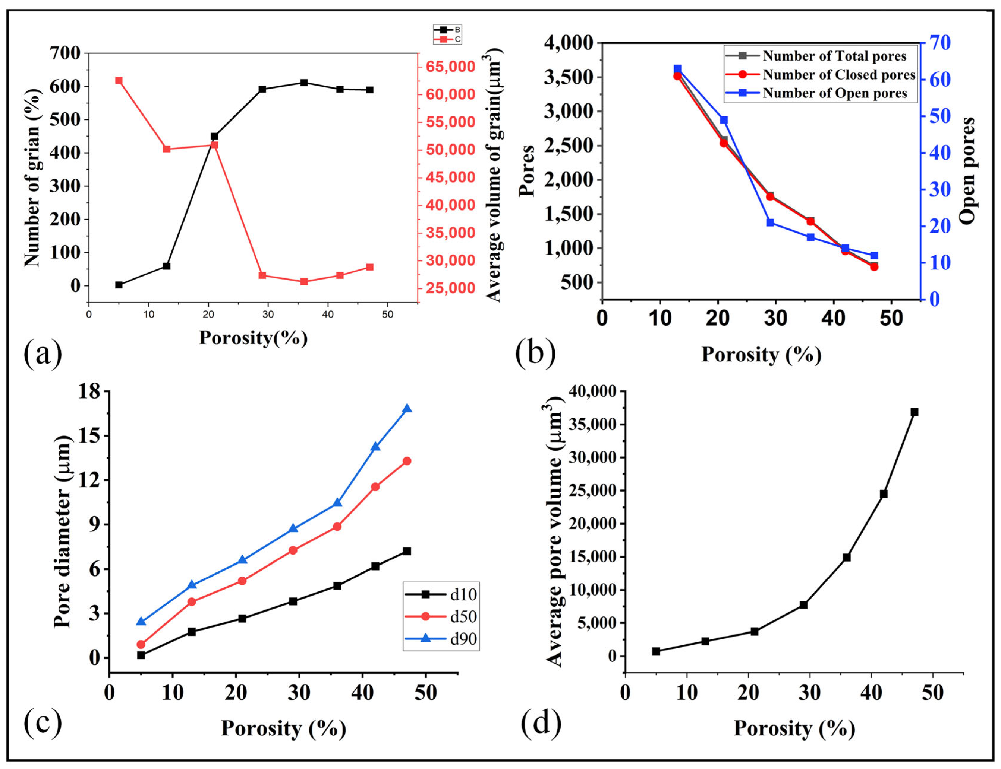 Materials 16 04554 g009 Materials 16 04554 g009