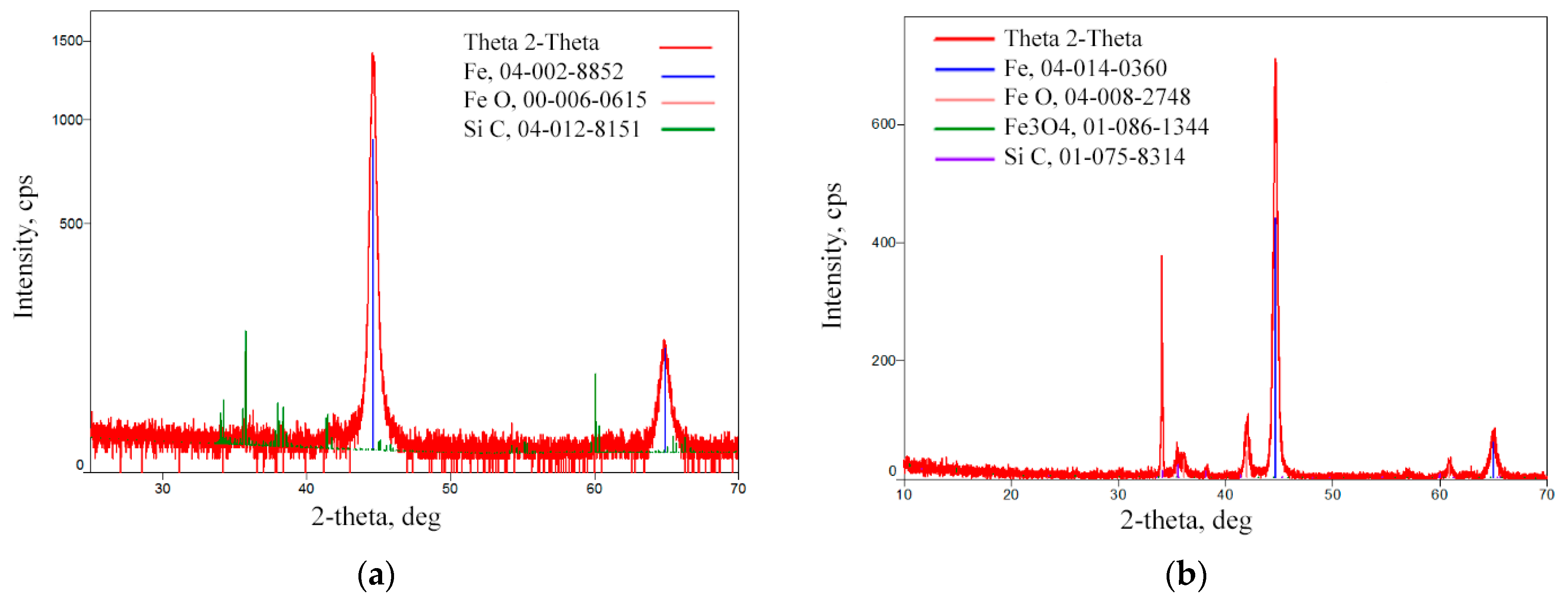 Materials 16 04555 g008 Materials 16 04555 g008