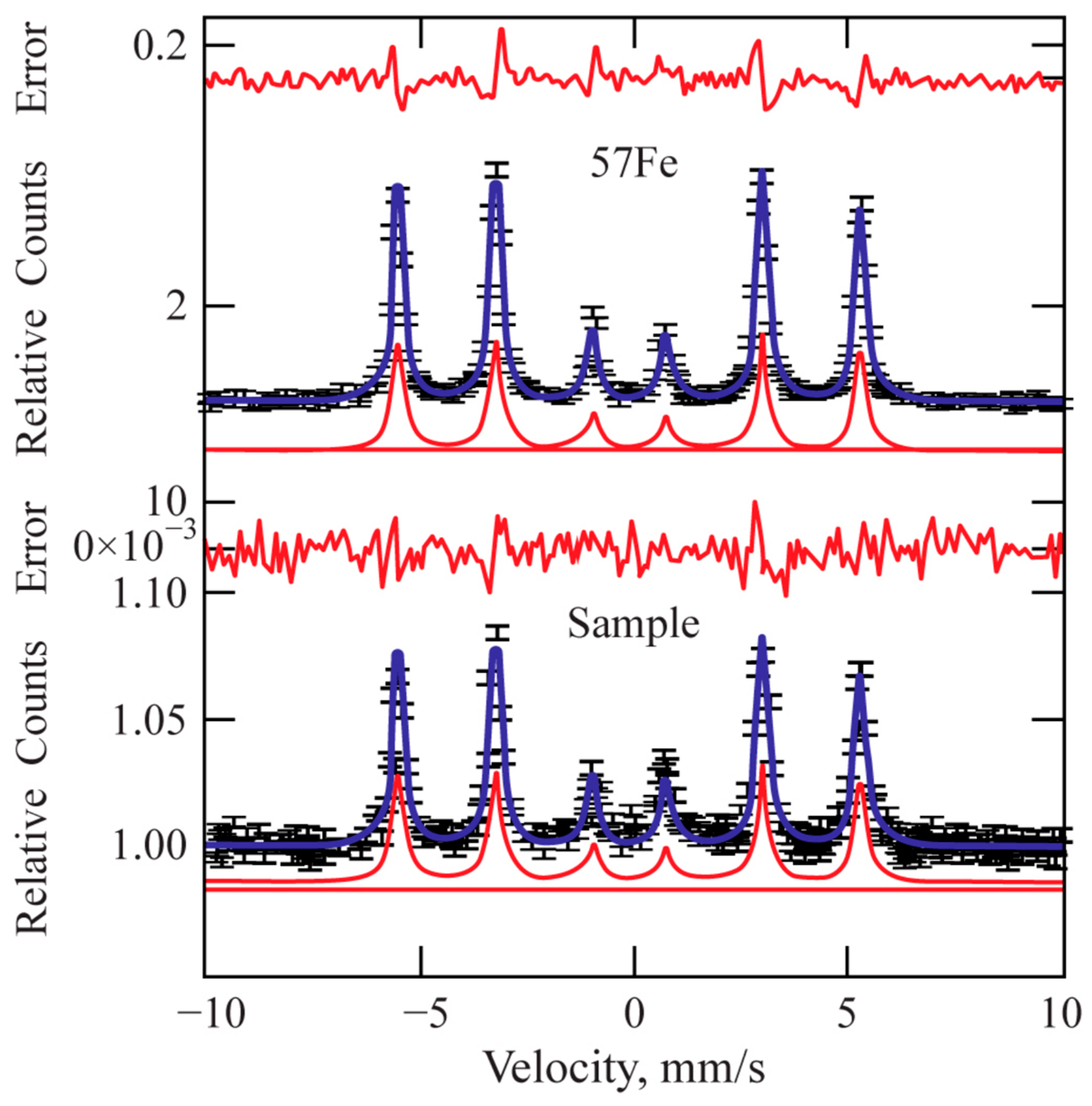 Materials 16 04555 g009 Materials 16 04555 g009
