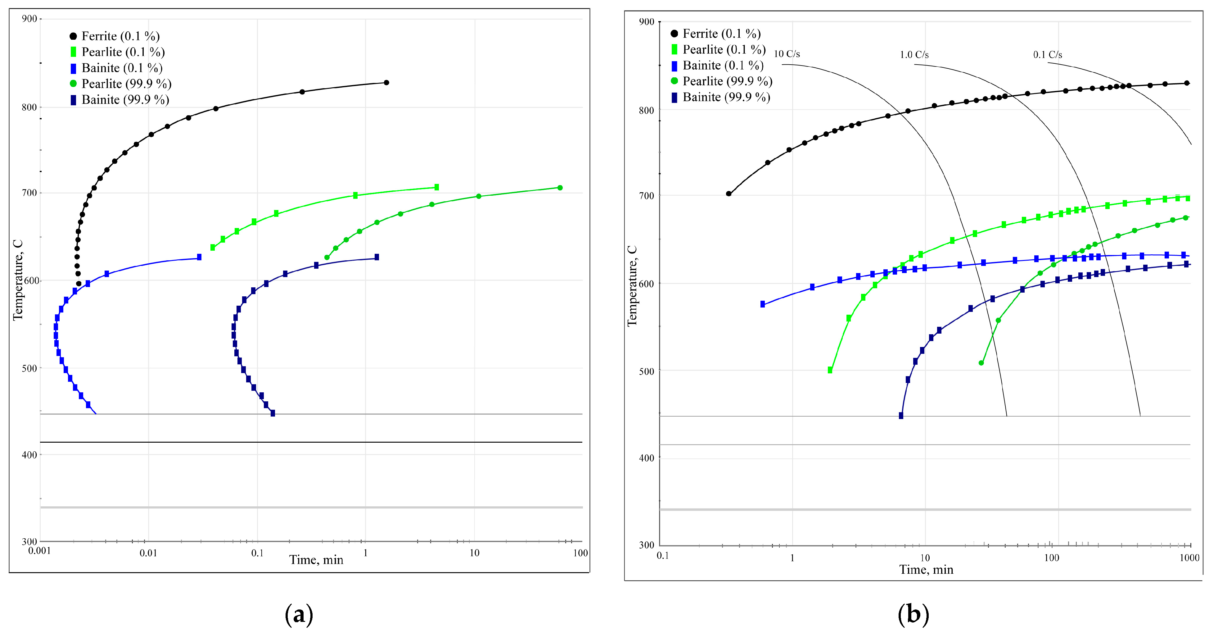 Materials 16 04555 g012 Materials 16 04555 g012