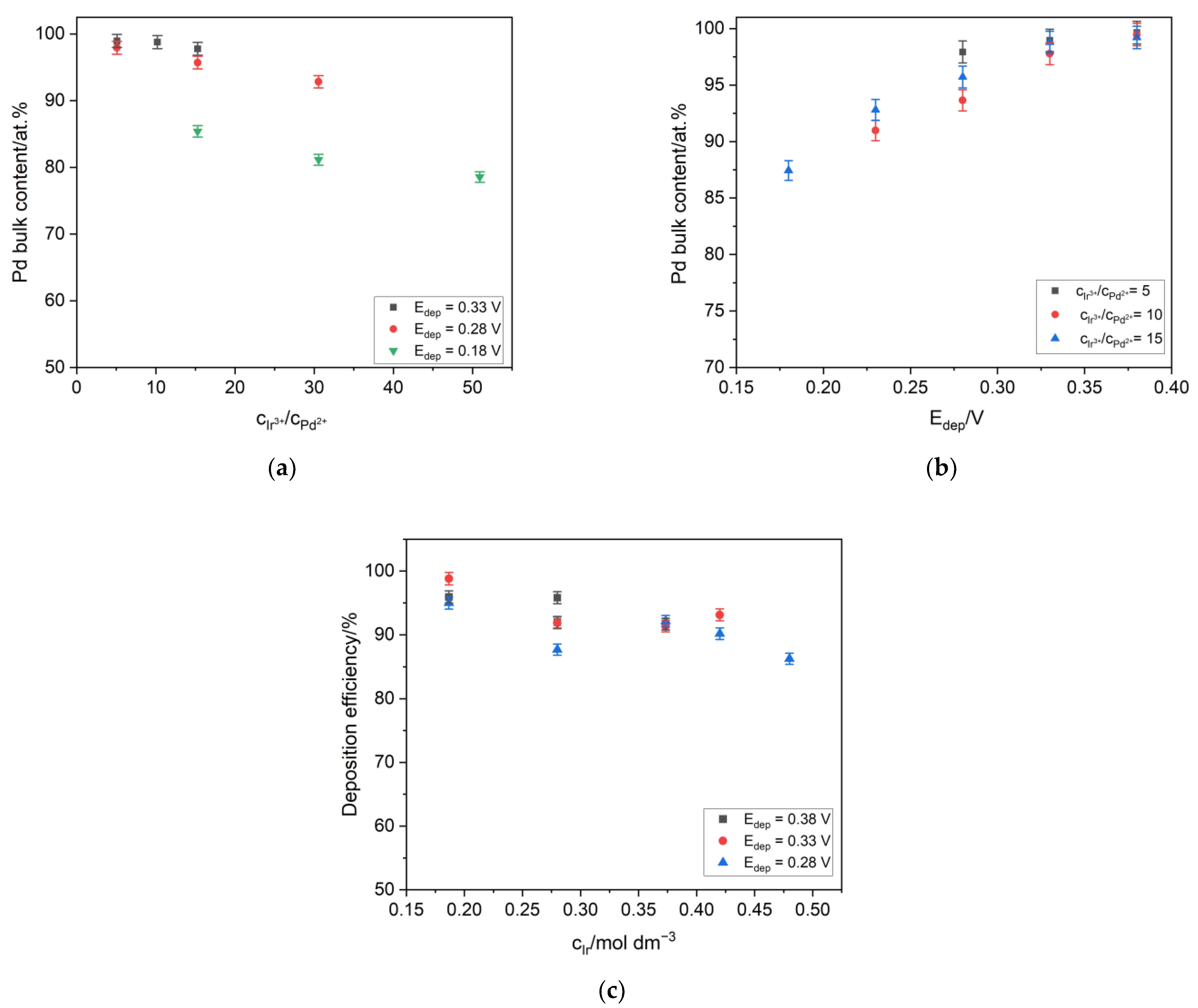 Materials 16 04556 g001 Materials 16 04556 g001