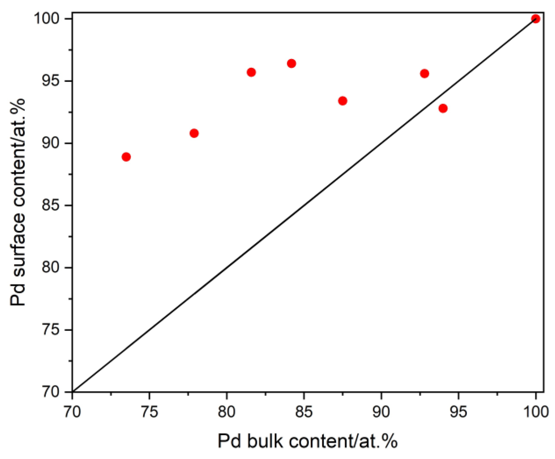Materials 16 04556 g004 Materials 16 04556 g004