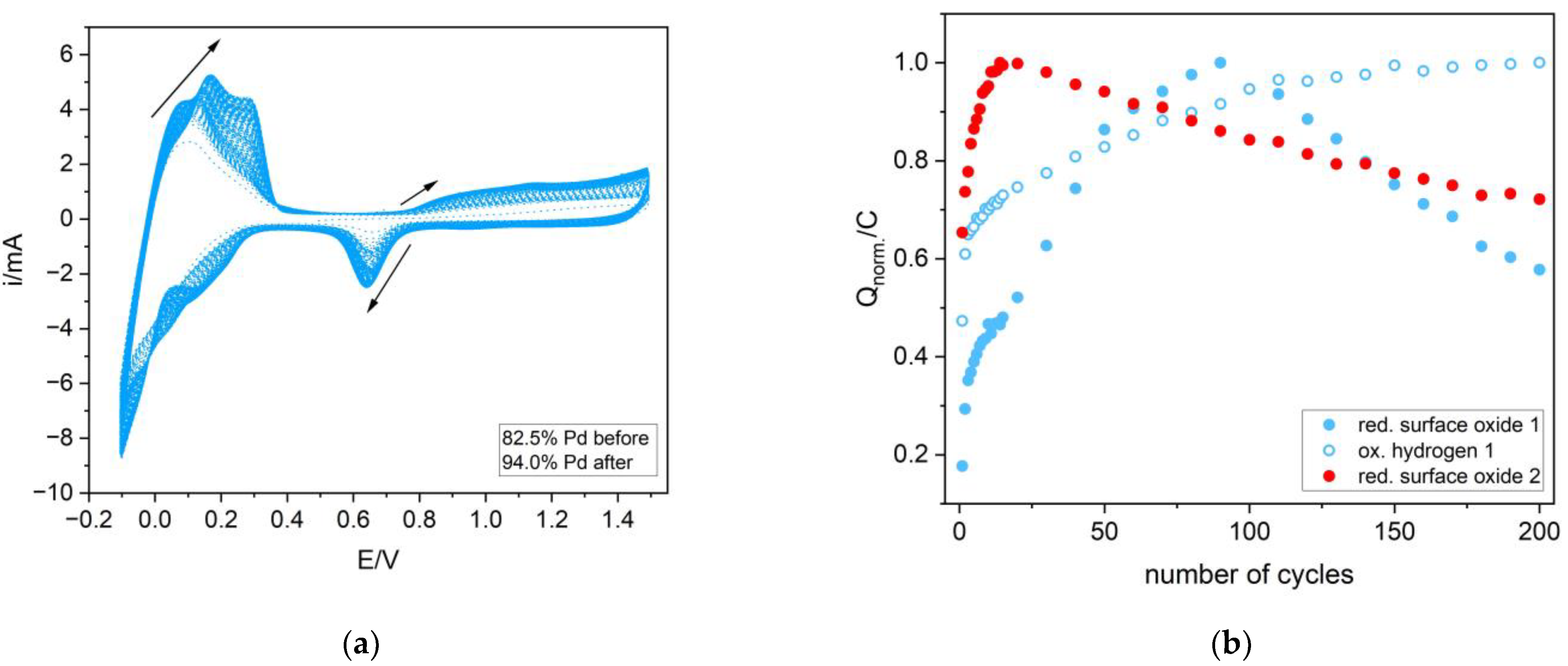 Materials 16 04556 g006 Materials 16 04556 g006