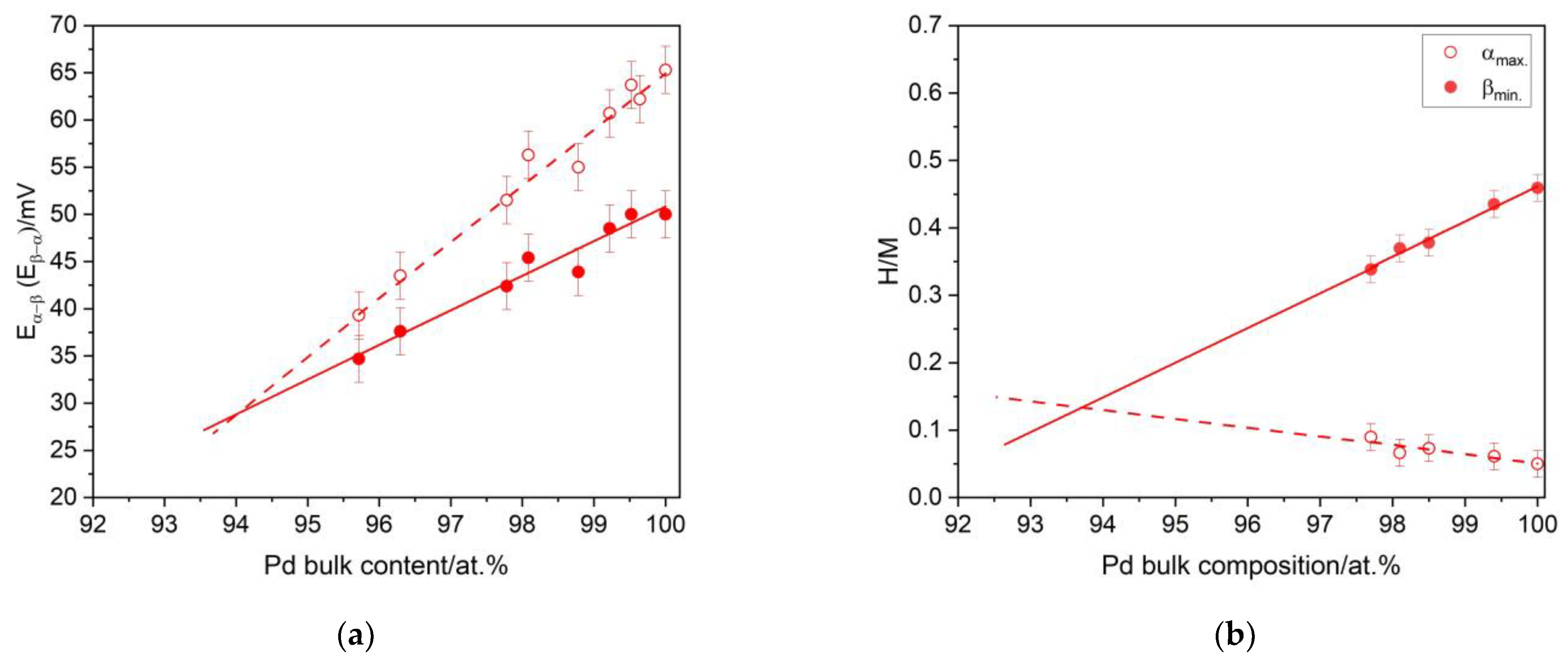 Materials 16 04556 g009 Materials 16 04556 g009