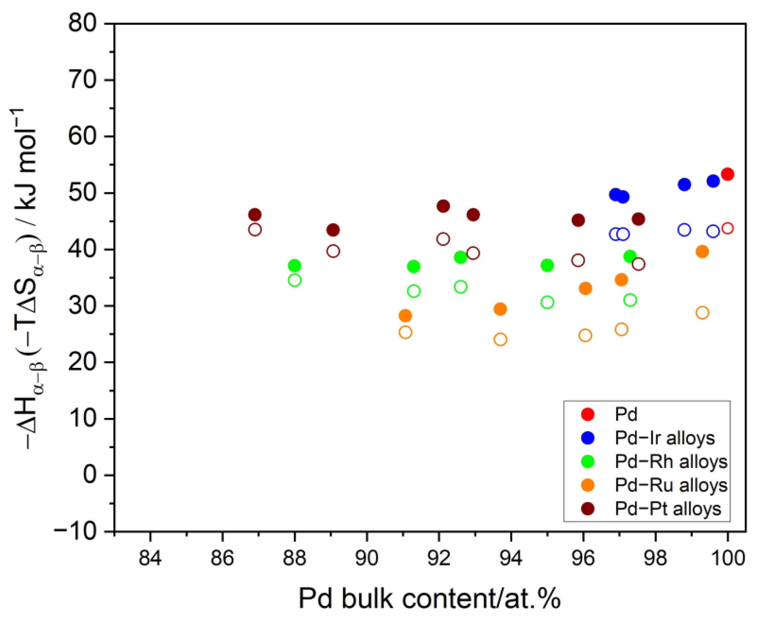 Materials 16 04556 g011 Materials 16 04556 g011