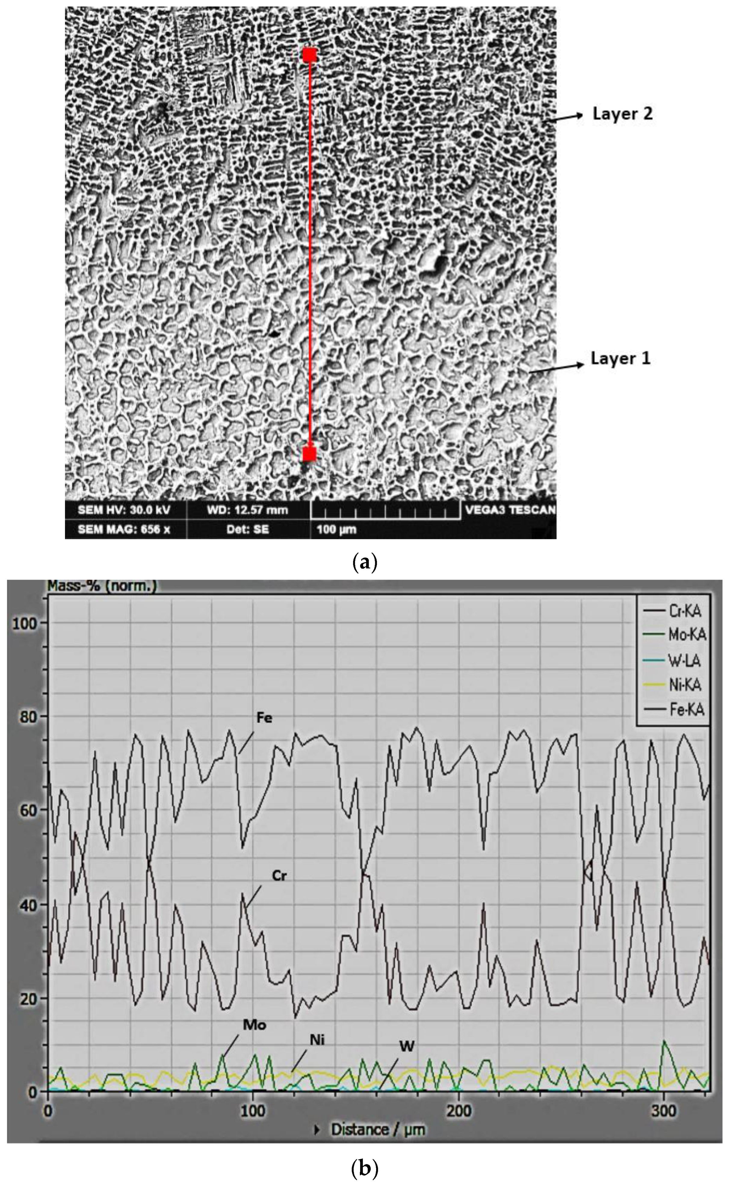 Materials 16 04557 g007