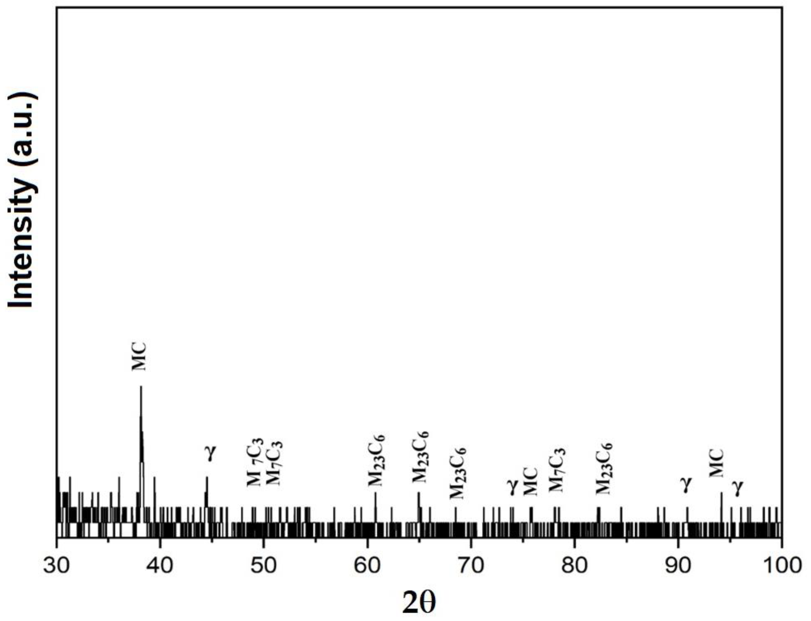 Materials 16 04557 g014