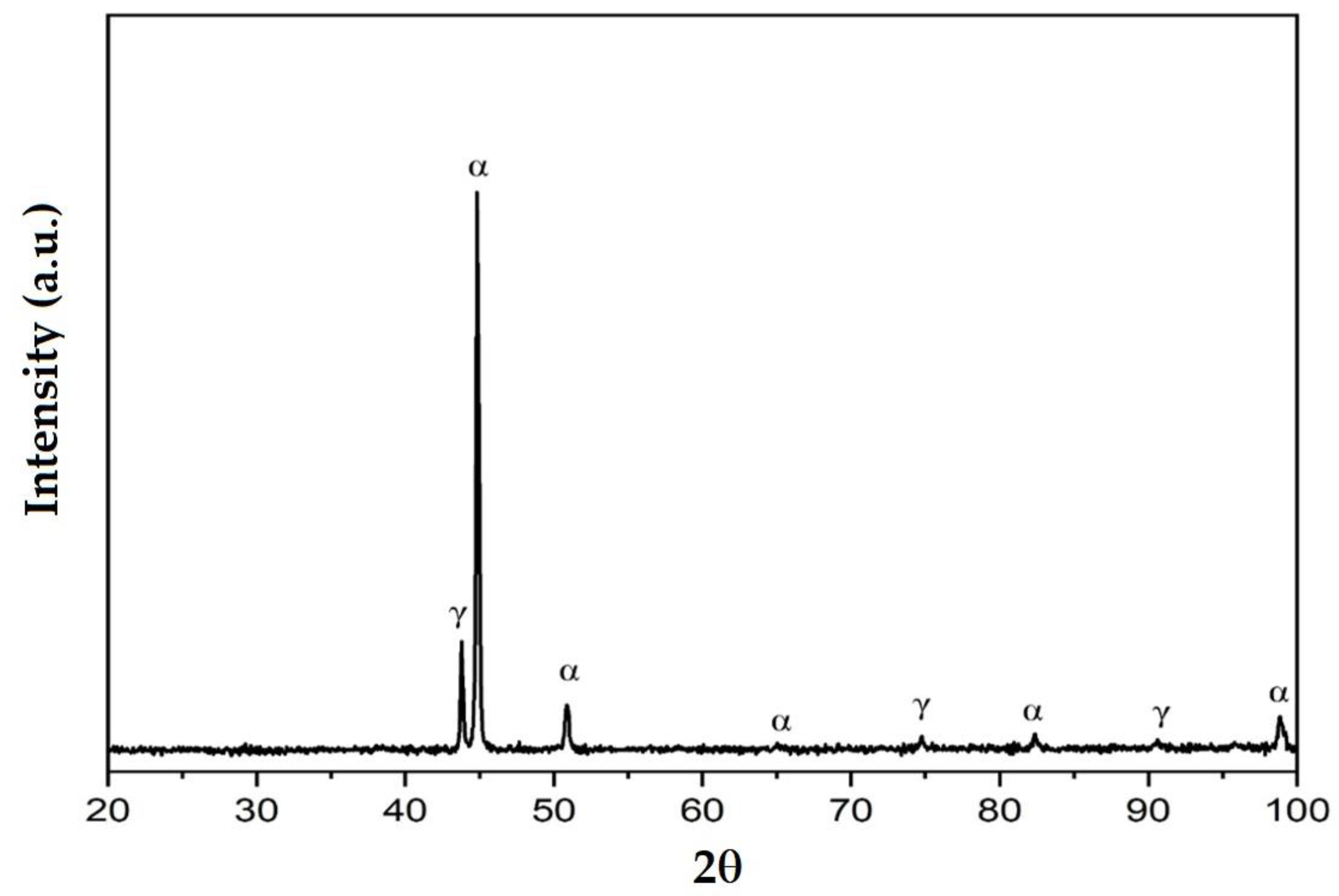 Materials 16 04557 g015
