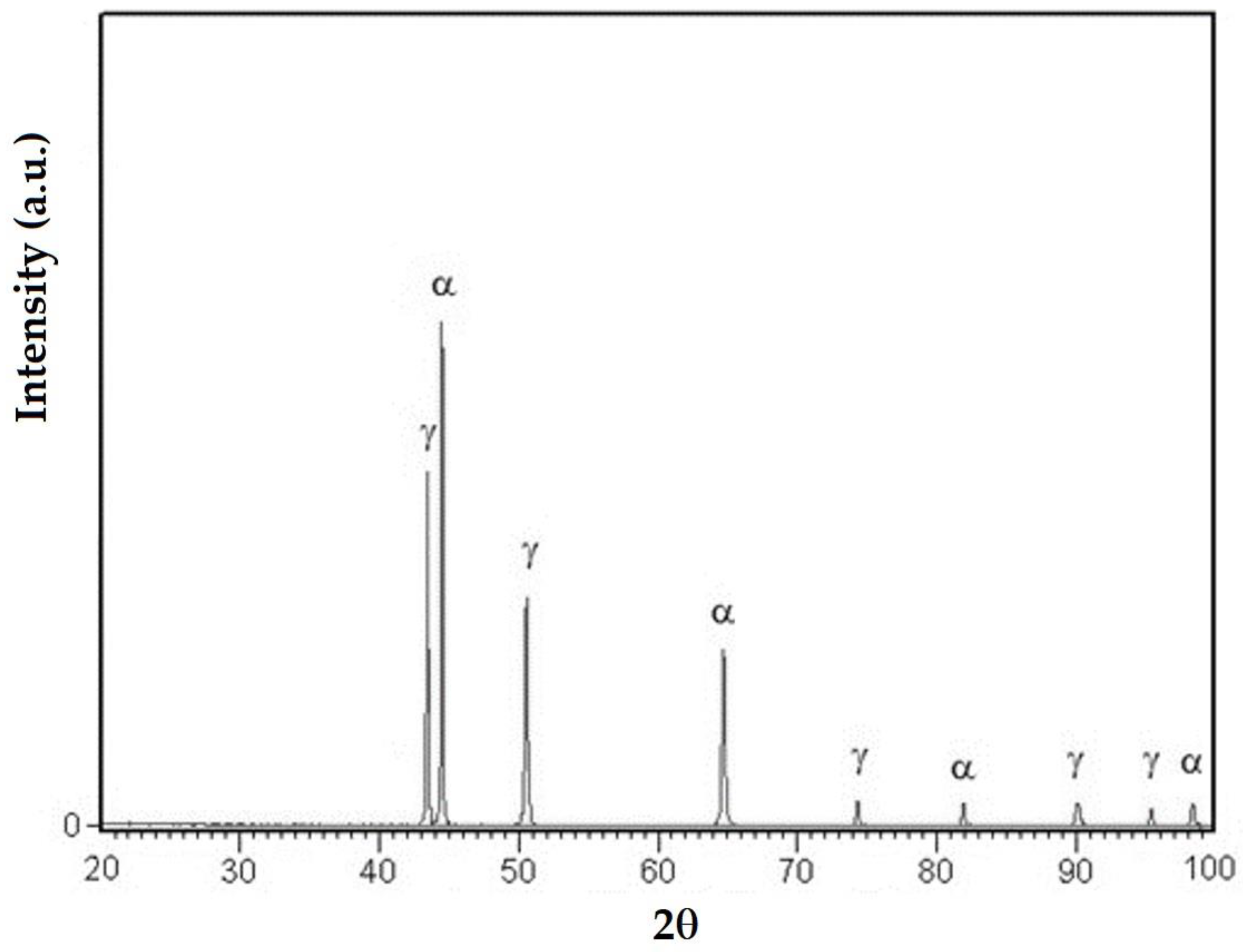 Materials 16 04557 g016