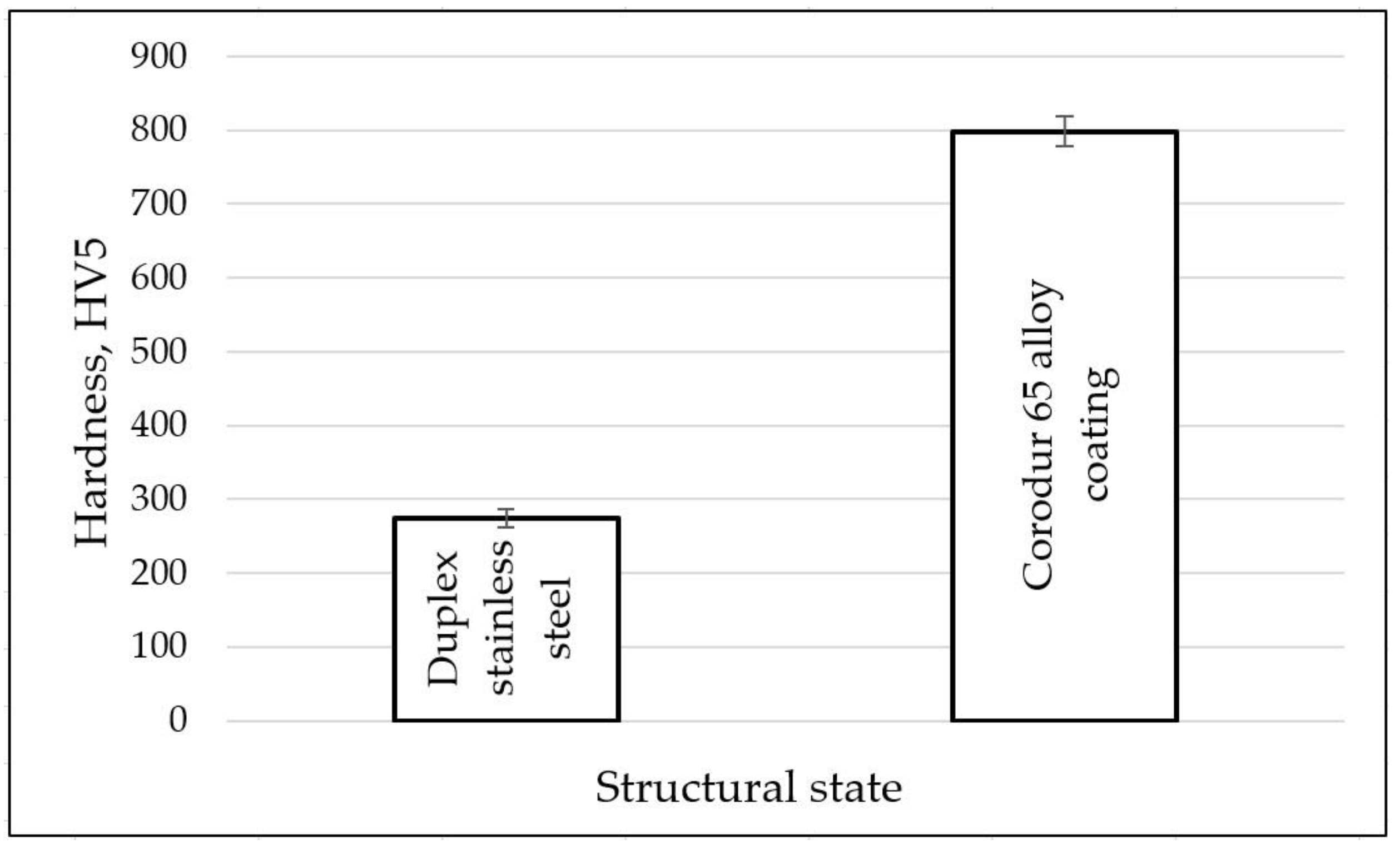 Materials 16 04557 g017