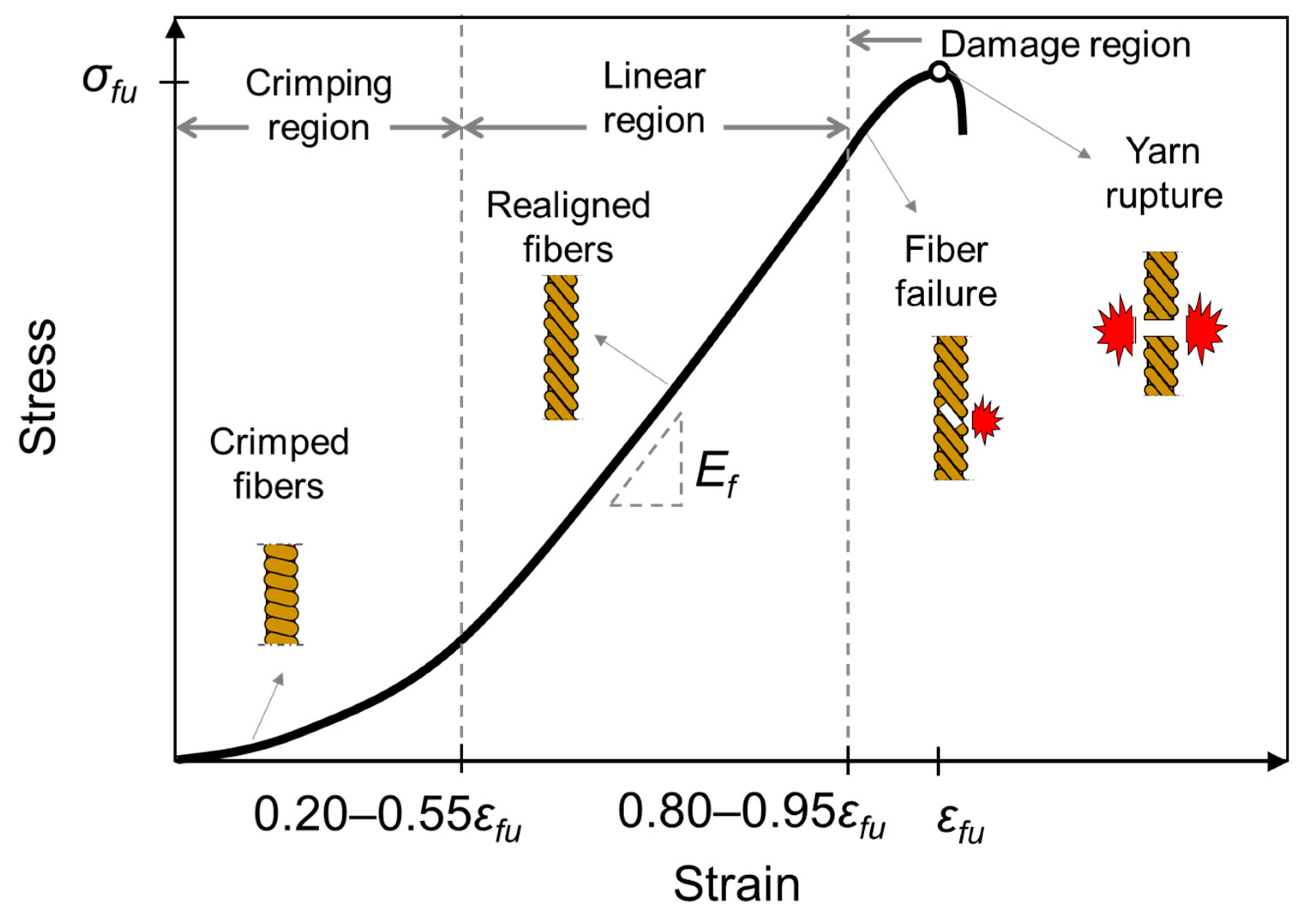 Materials 16 04558 g001 Materials 16 04558 g001