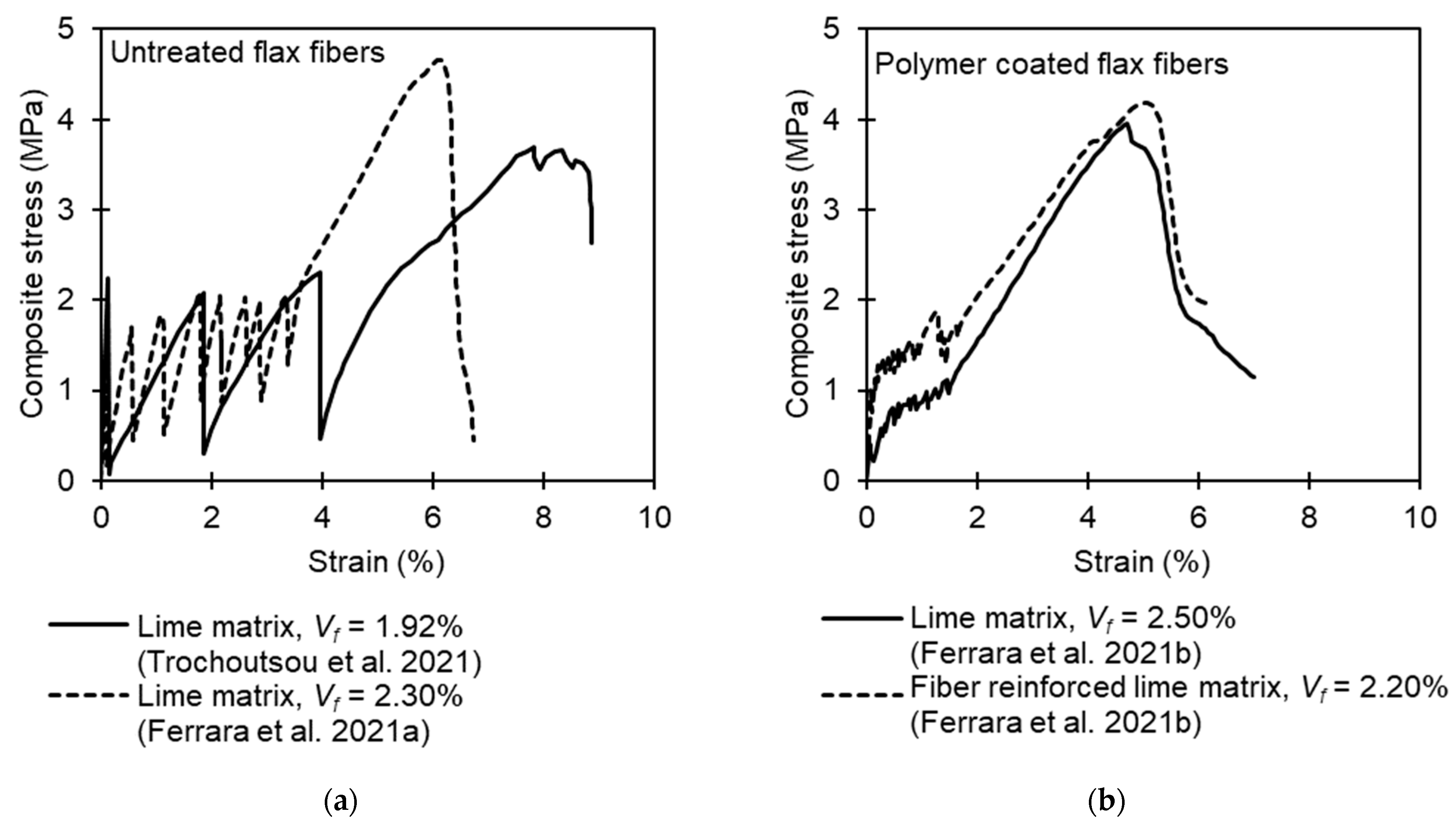Materials 16 04558 g002 Materials 16 04558 g002