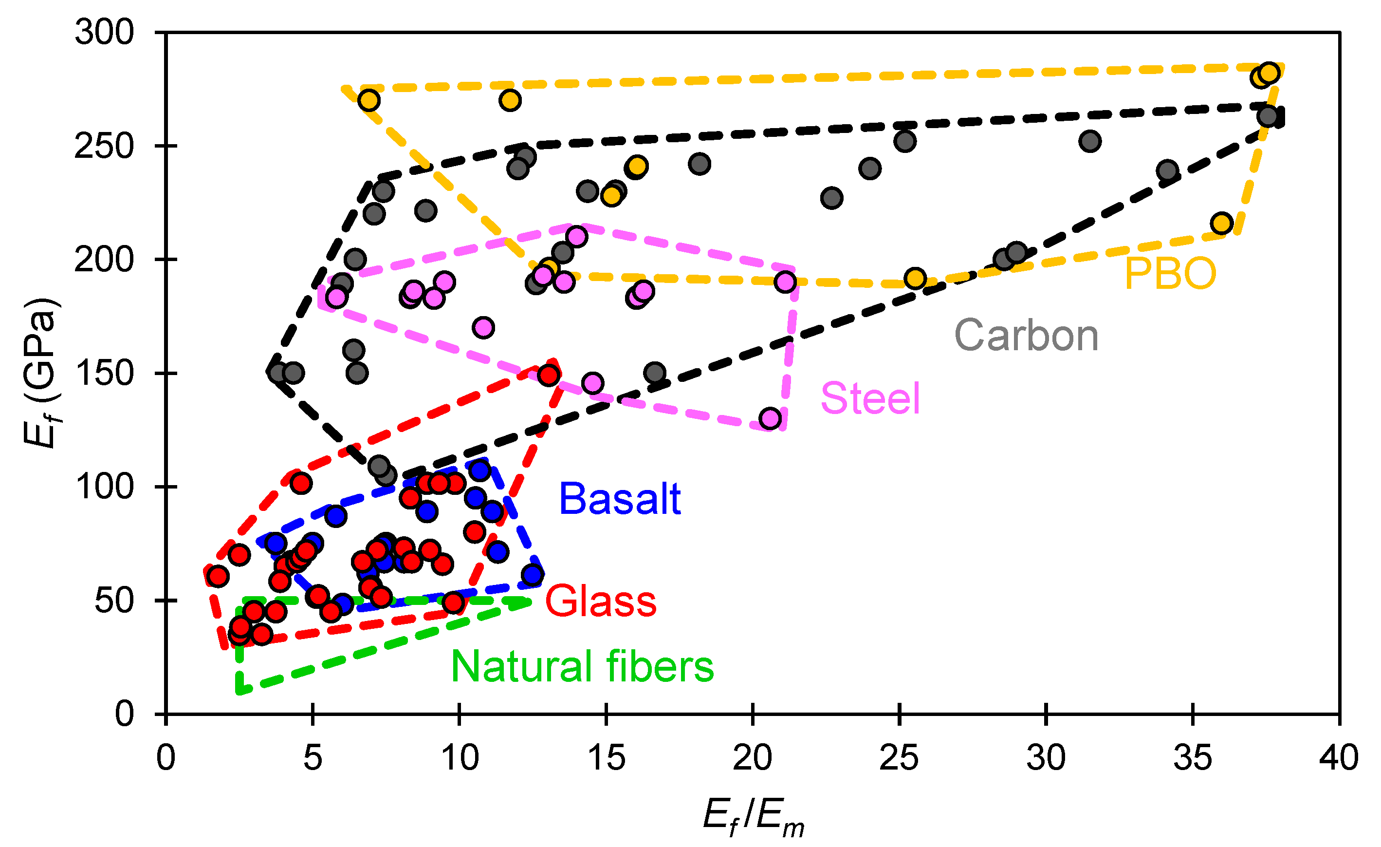 Materials 16 04558 g003 Materials 16 04558 g003