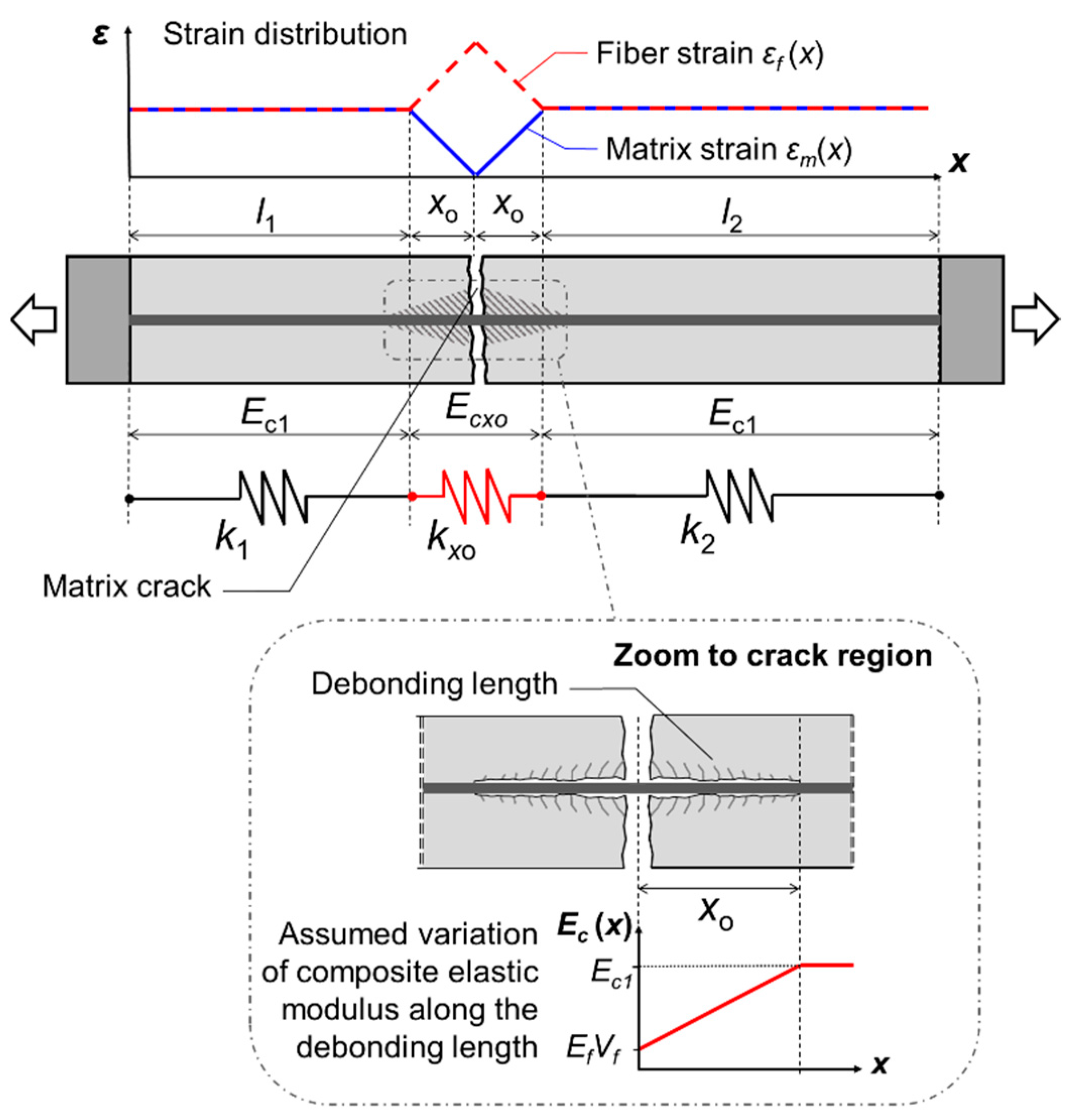 Materials 16 04558 g005 Materials 16 04558 g005