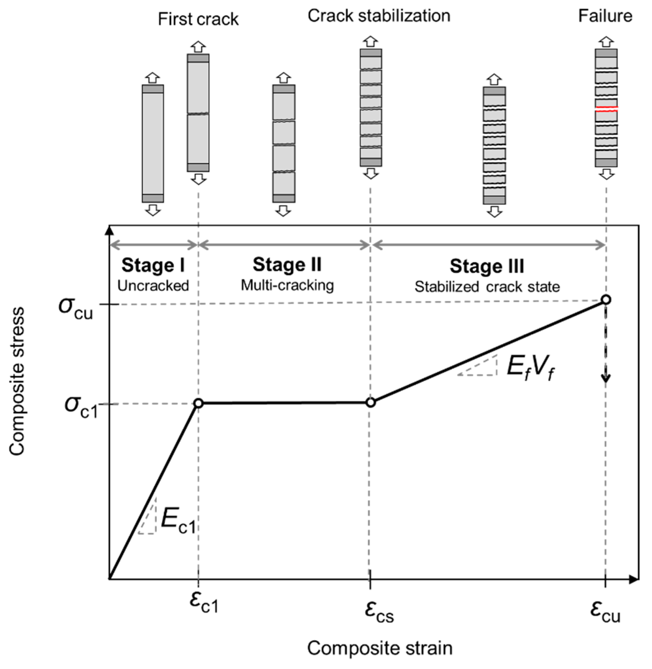 Materials 16 04558 g006 Materials 16 04558 g006