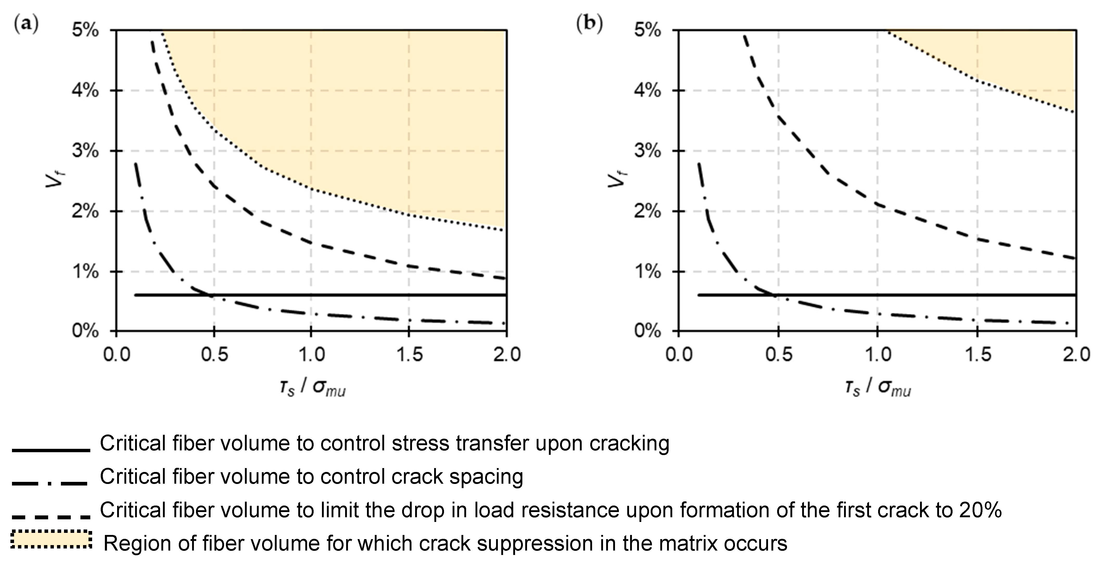 Materials 16 04558 g007 Materials 16 04558 g007