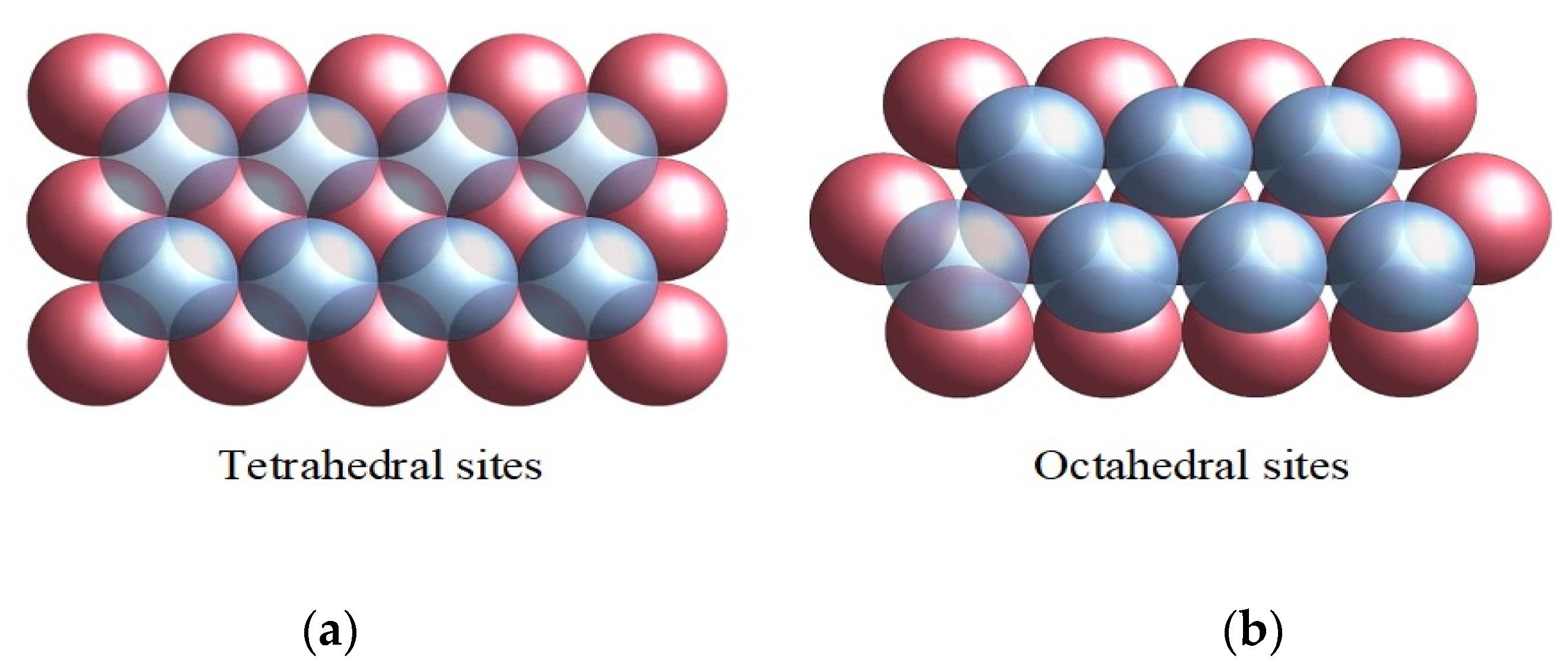 Materials 16 04559 g002 Materials 16 04559 g002
