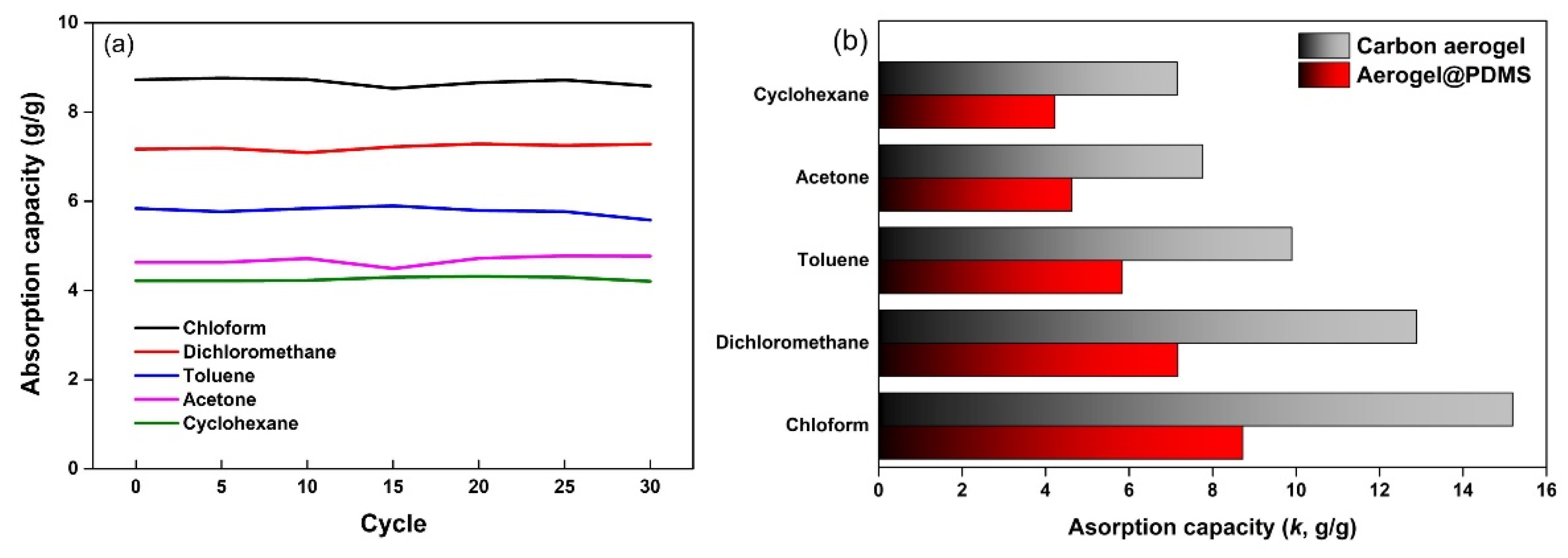 Materials 16 04560 g007 Materials 16 04560 g007